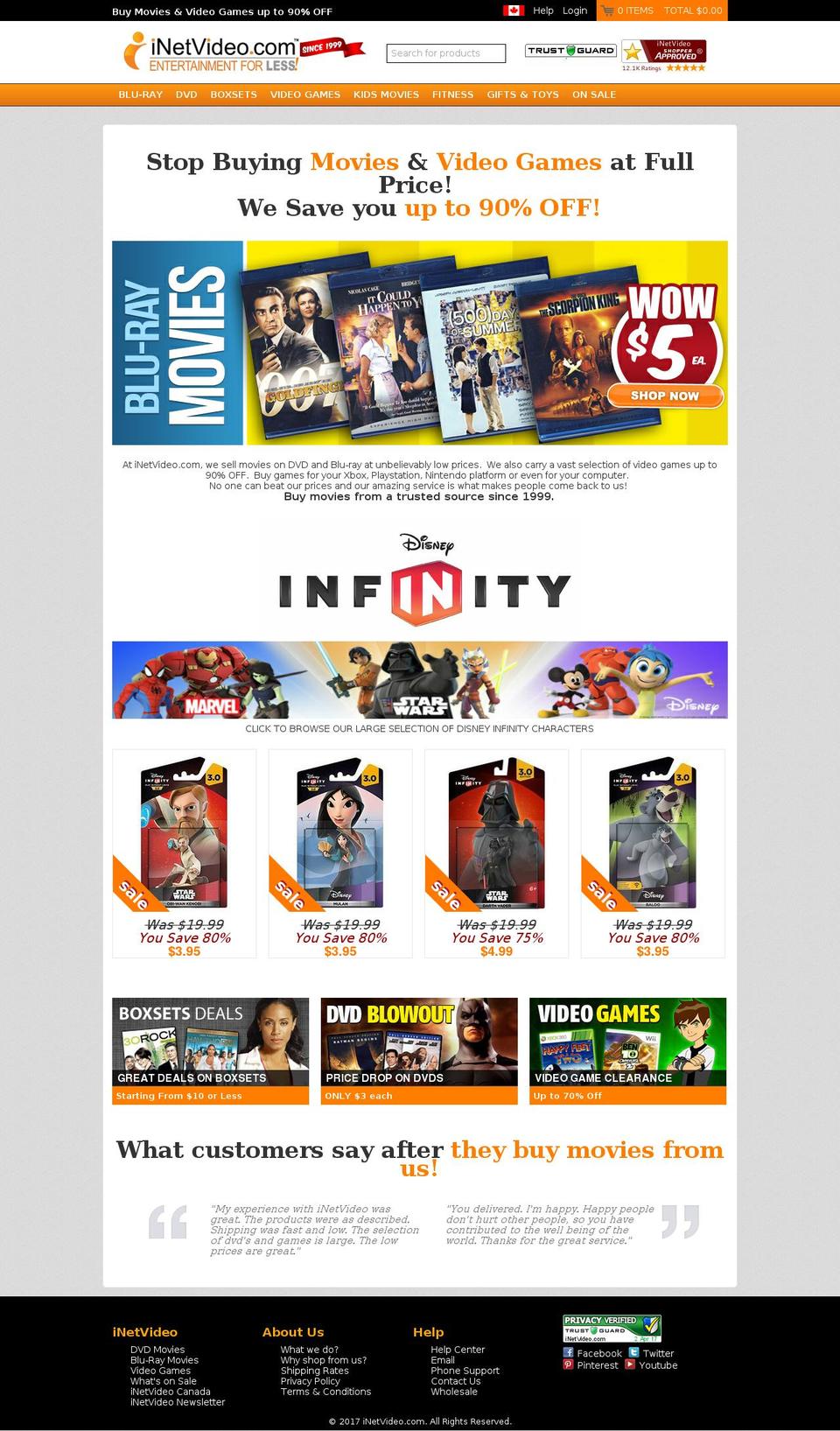 inetvideo.com shopify website screenshot