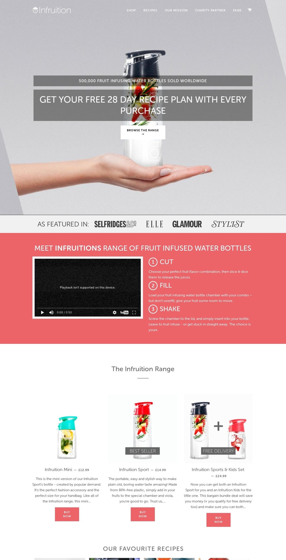 infruitionwater.com shopify website screenshot