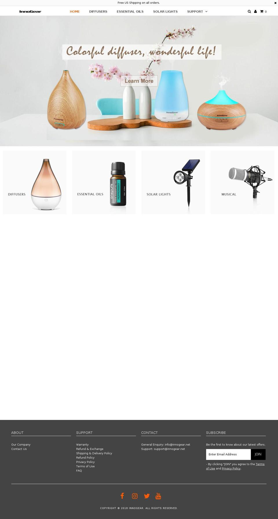 innogear.net shopify website screenshot