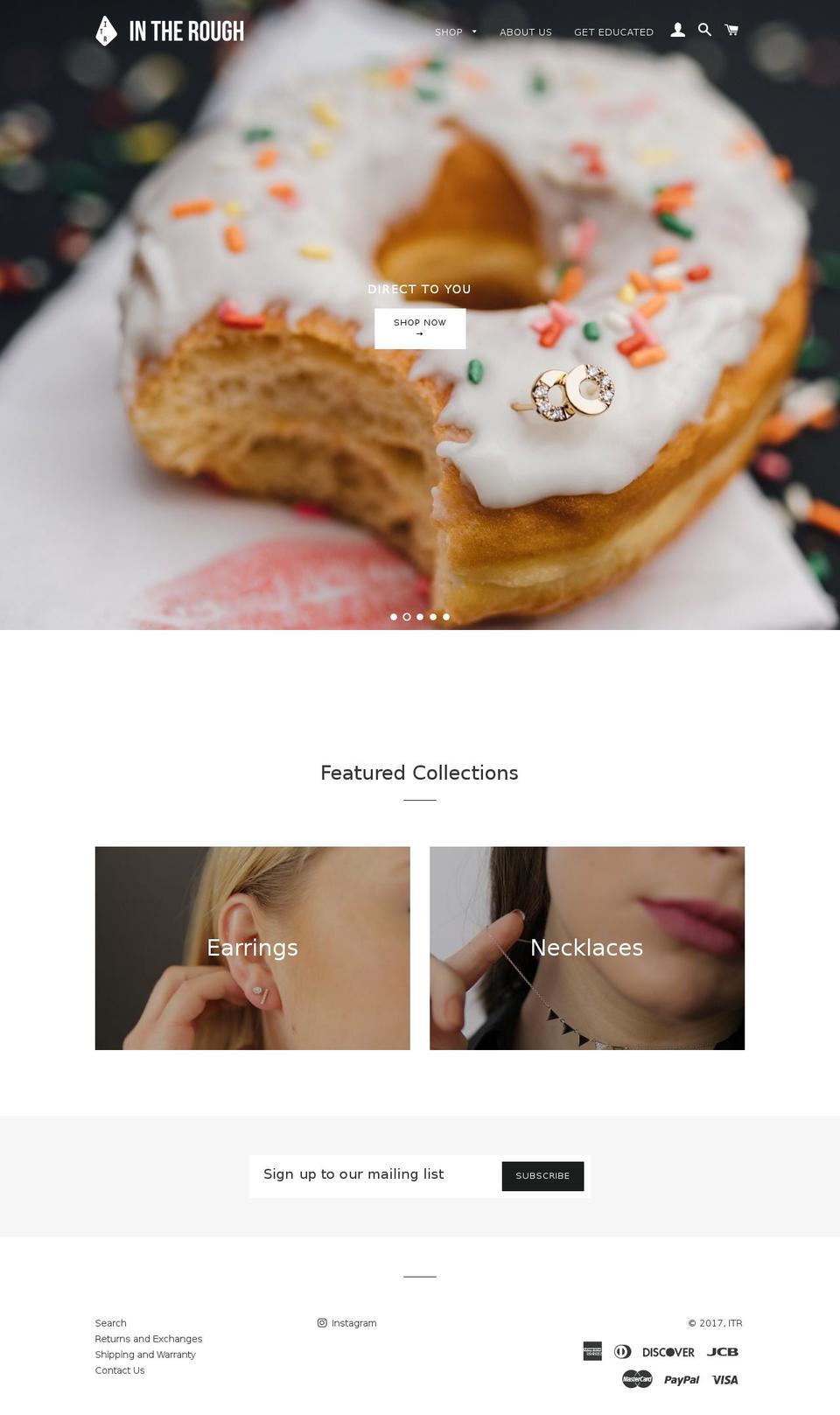 intheroughny.com shopify website screenshot