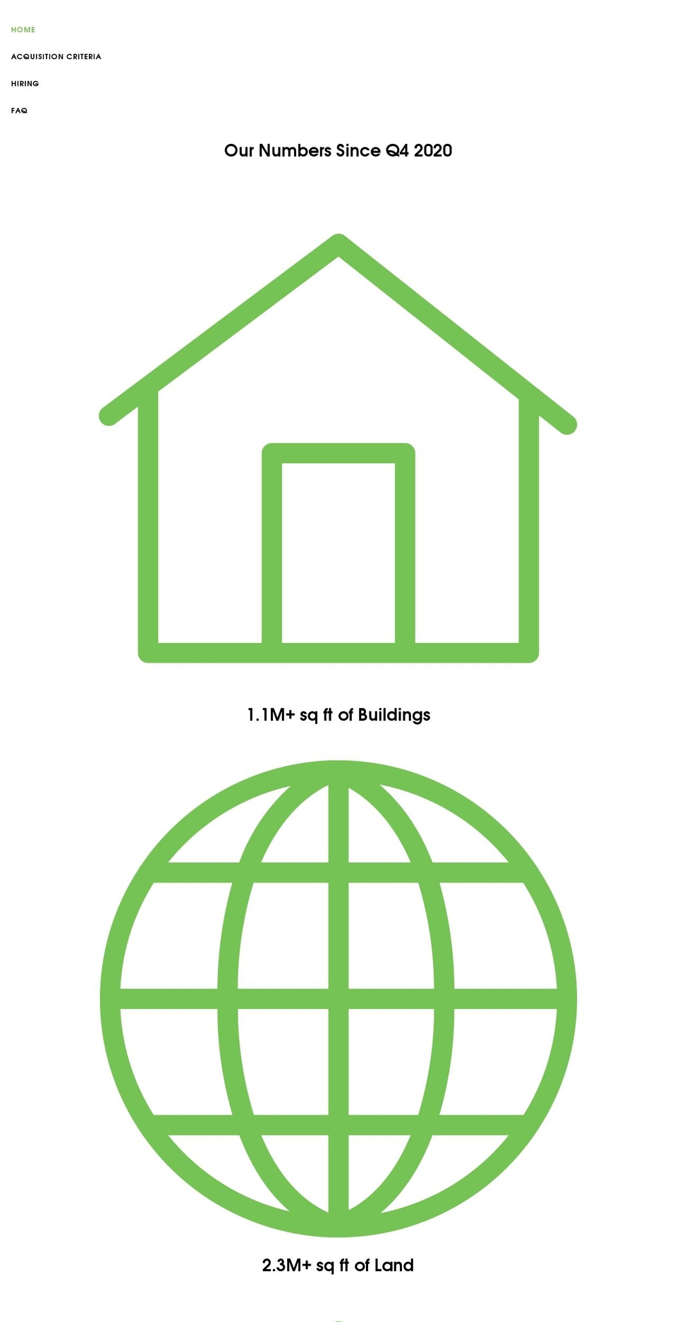 investingrealestate.com shopify website screenshot