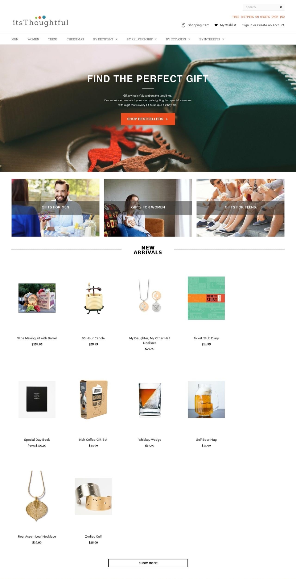 MeroxIOOptimized Shopify theme site example itsthoughtful.com