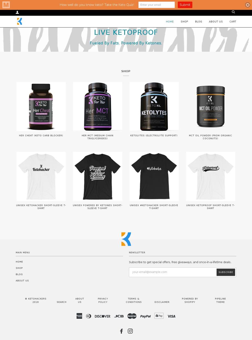 Ketohacker Shopify theme site example ketohackers.com