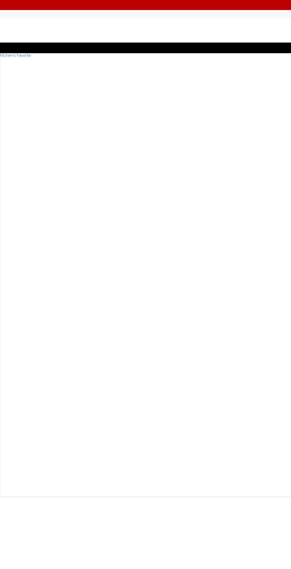 kitchensfavorite.com shopify website screenshot