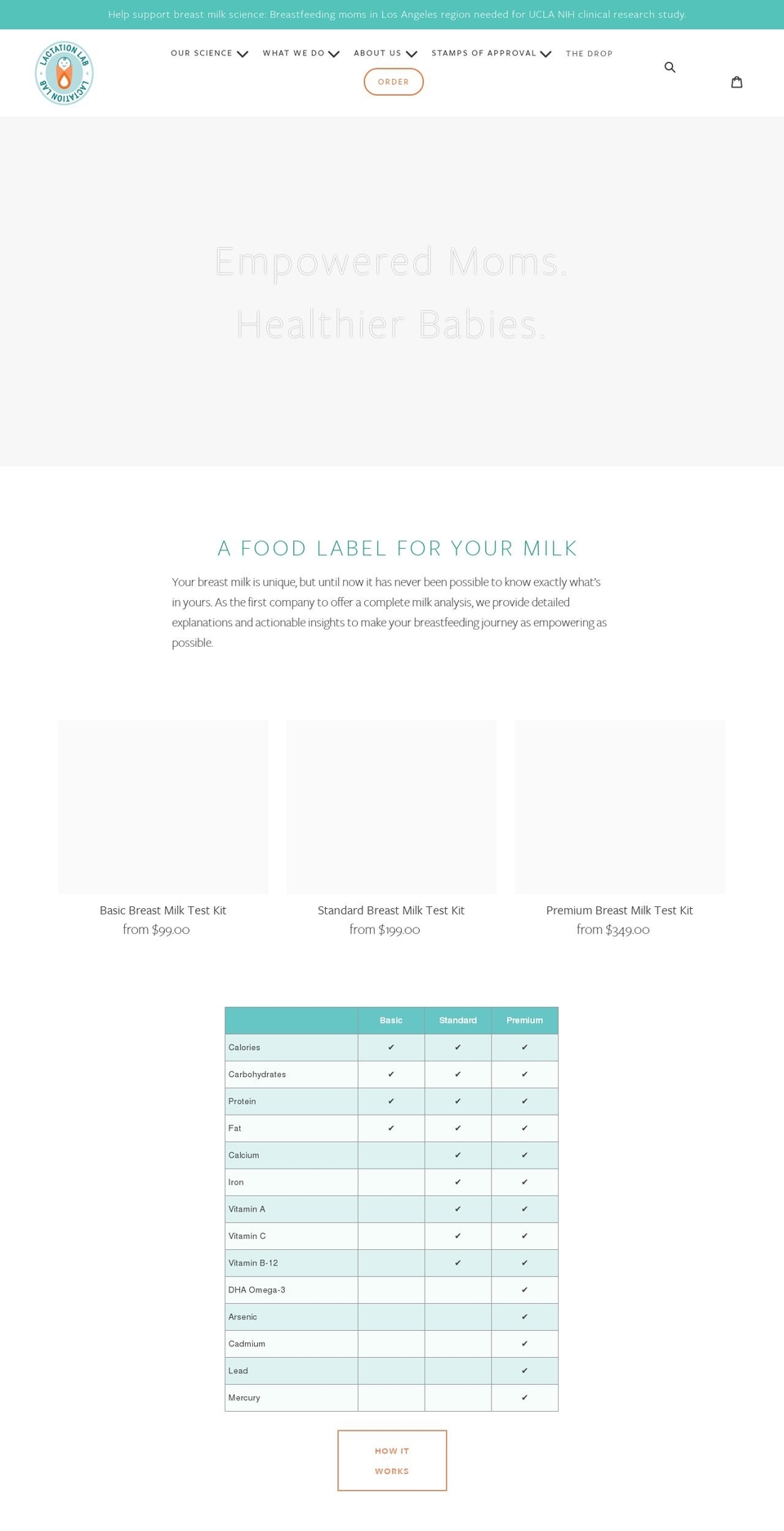 lactationlab.com shopify website screenshot