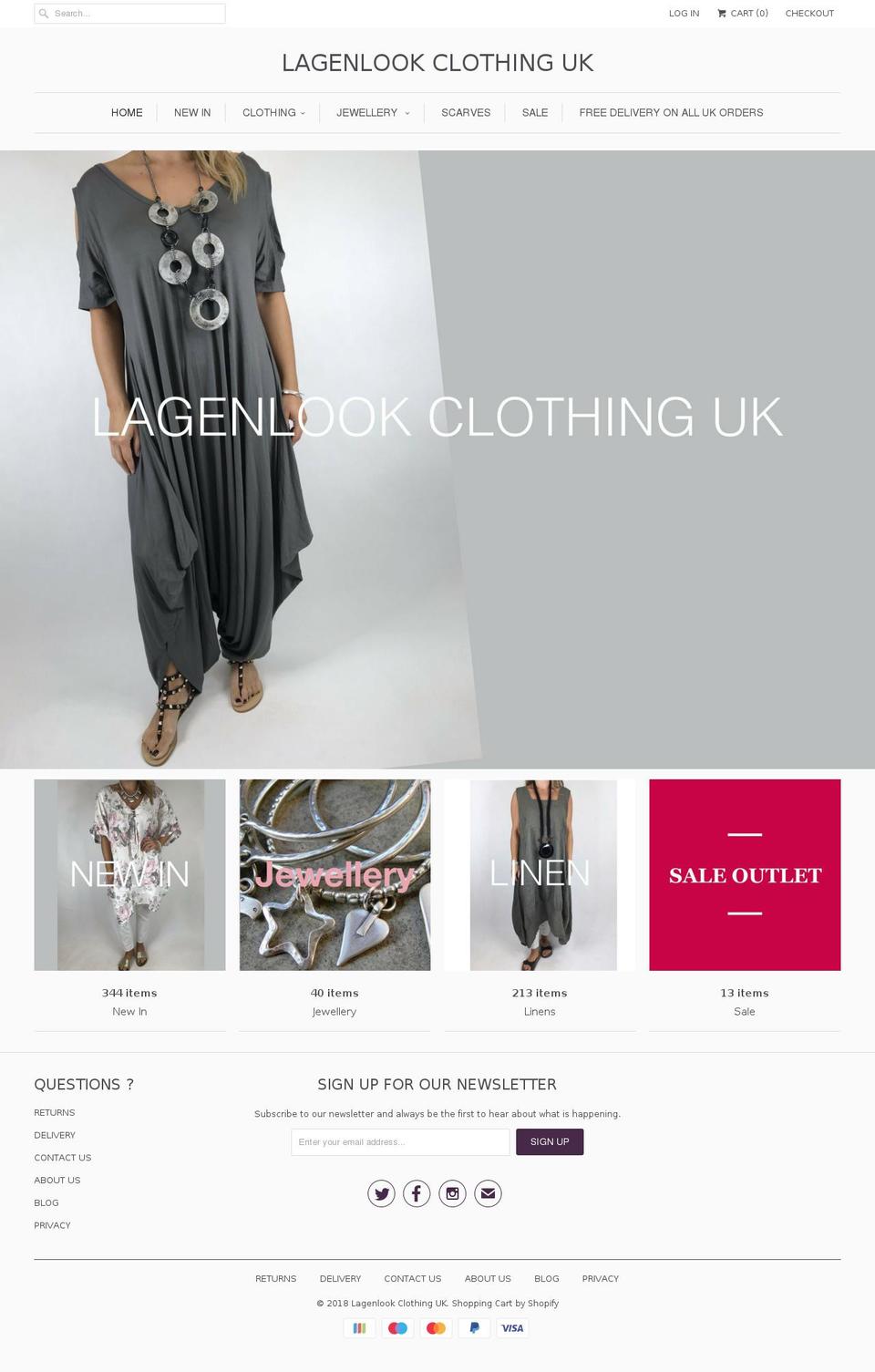 lagenlookclothinguk.com — Shopify storefront screenshot