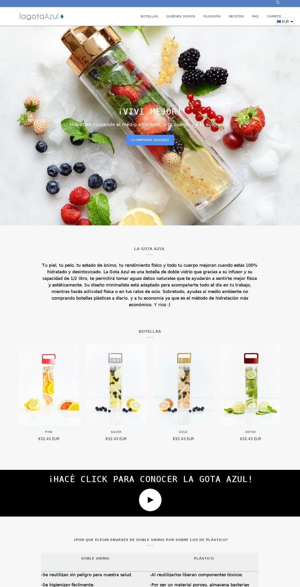 lagotaazul.com — Shopify storefront screenshot