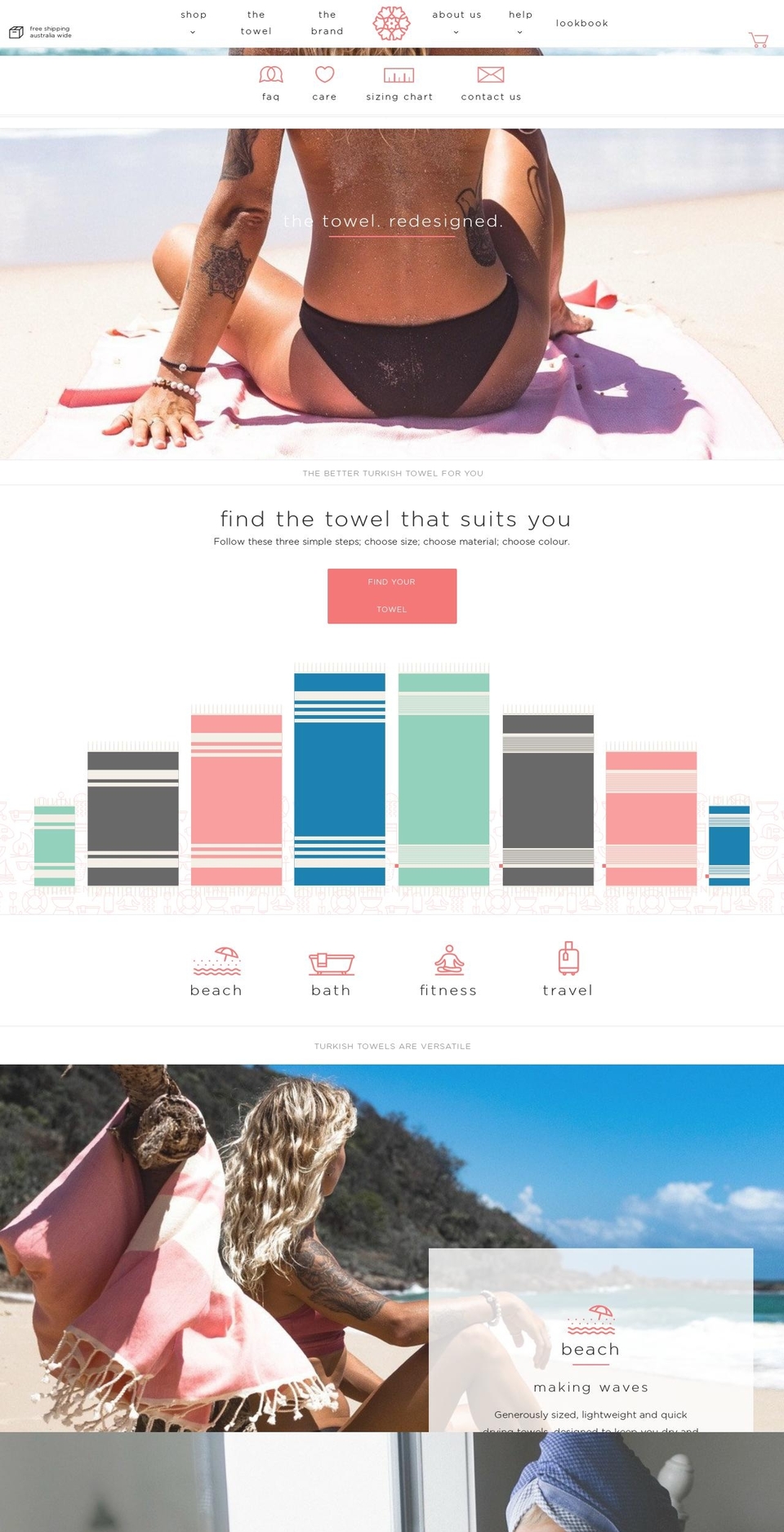 lalen.com.au shopify website screenshot