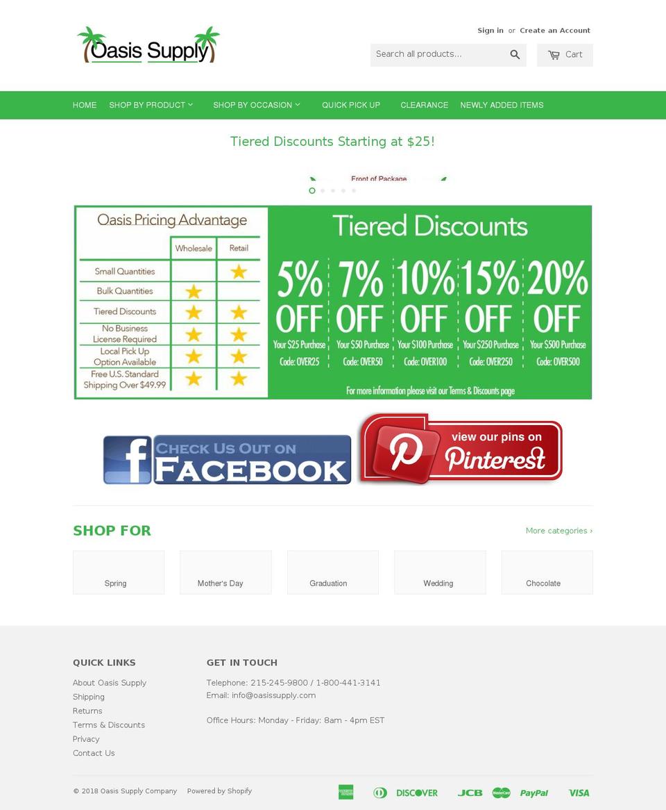 larkscakeandcandy.com — Shopify storefront screenshot