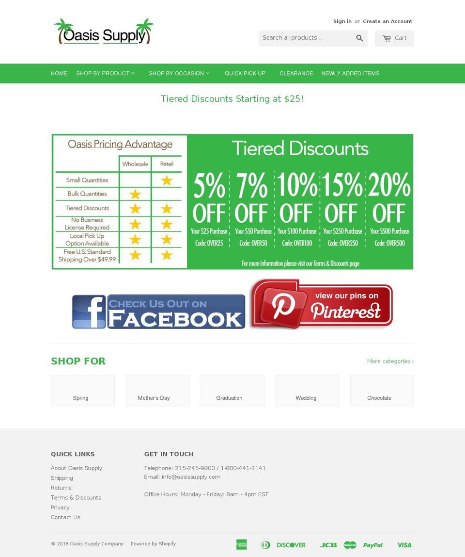 larkscakeandcandy.net shopify website screenshot