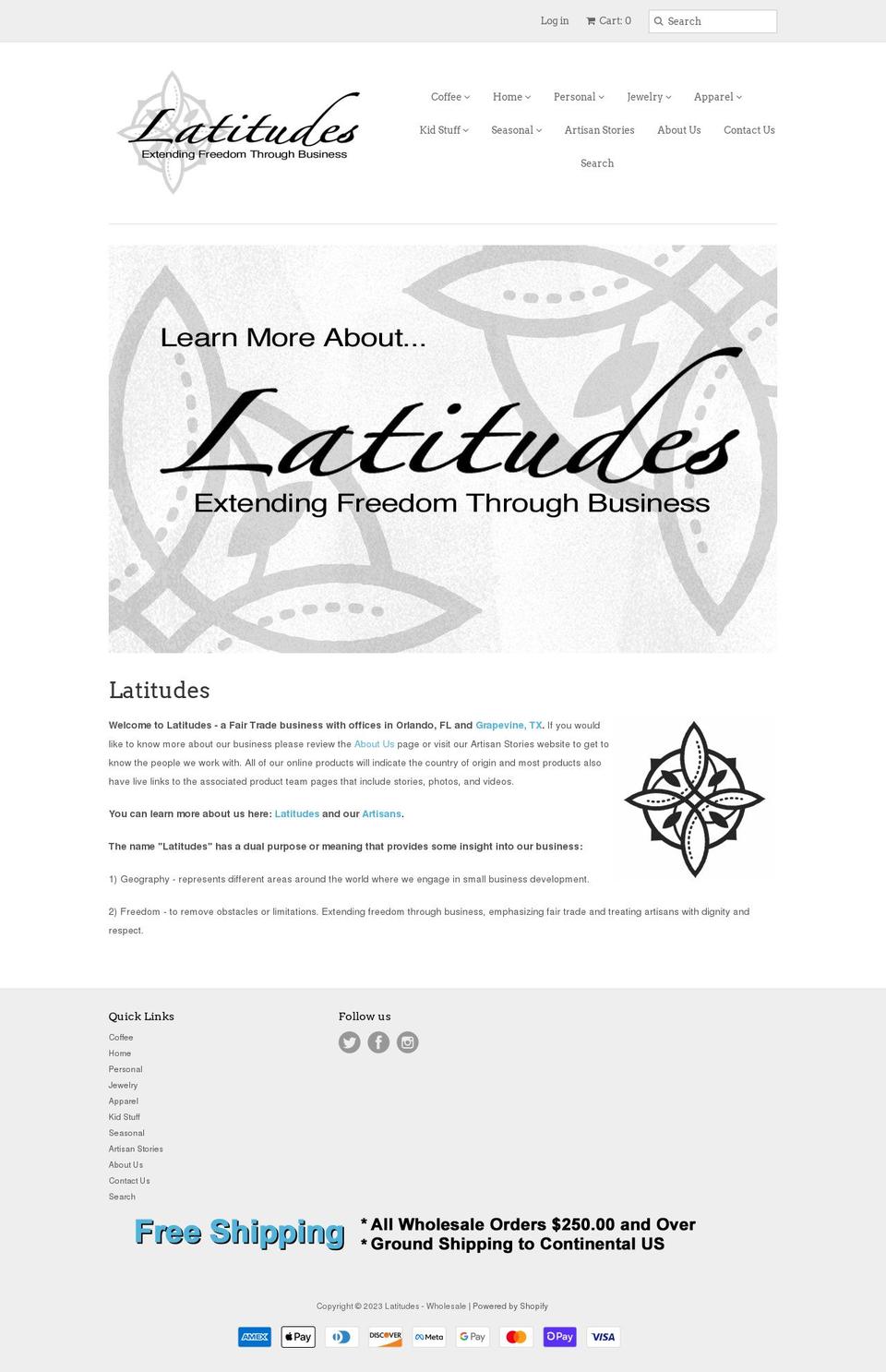 latitudeswholesale.com shopify website screenshot