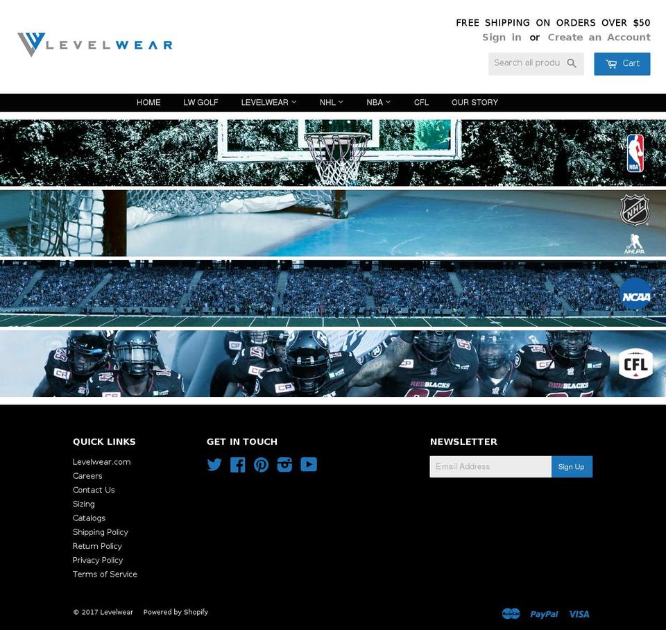 levelwearshop.com shopify website screenshot