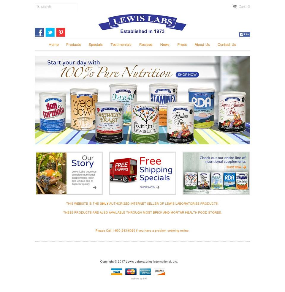 lewislabsdirect.com shopify website screenshot