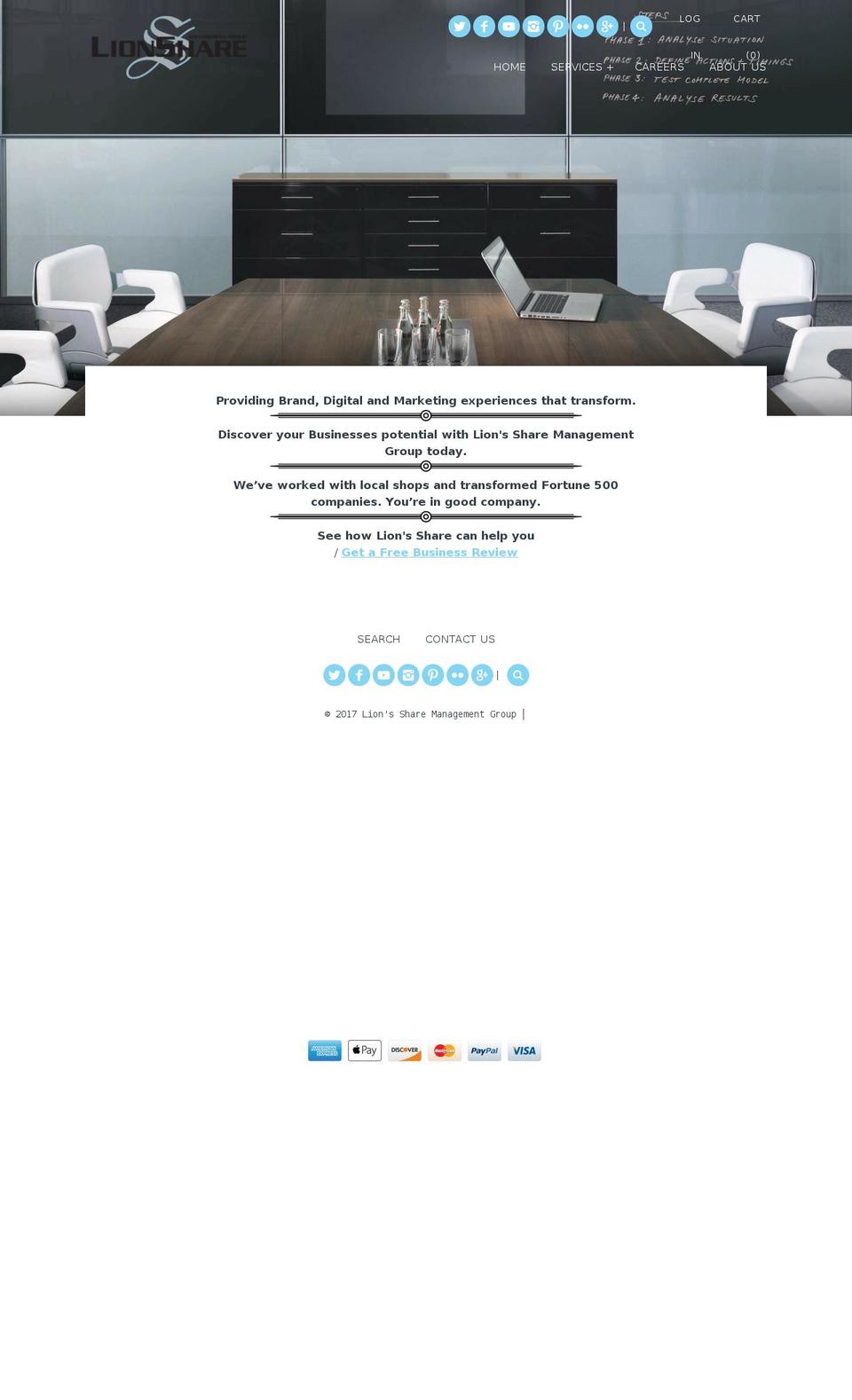 lionsharemanagementgroup.com shopify website screenshot