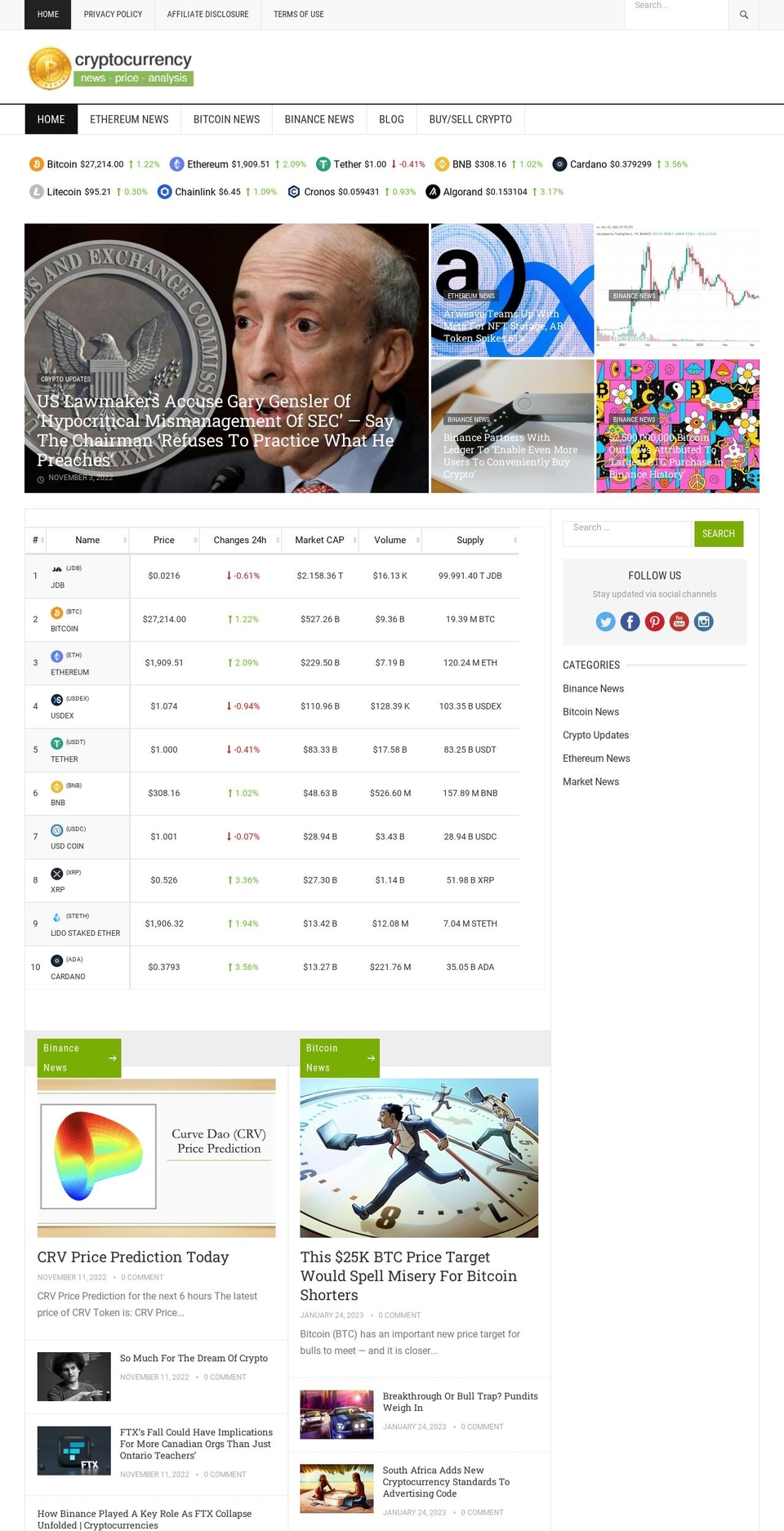 livingthecryptolife.com — Shopify storefront screenshot