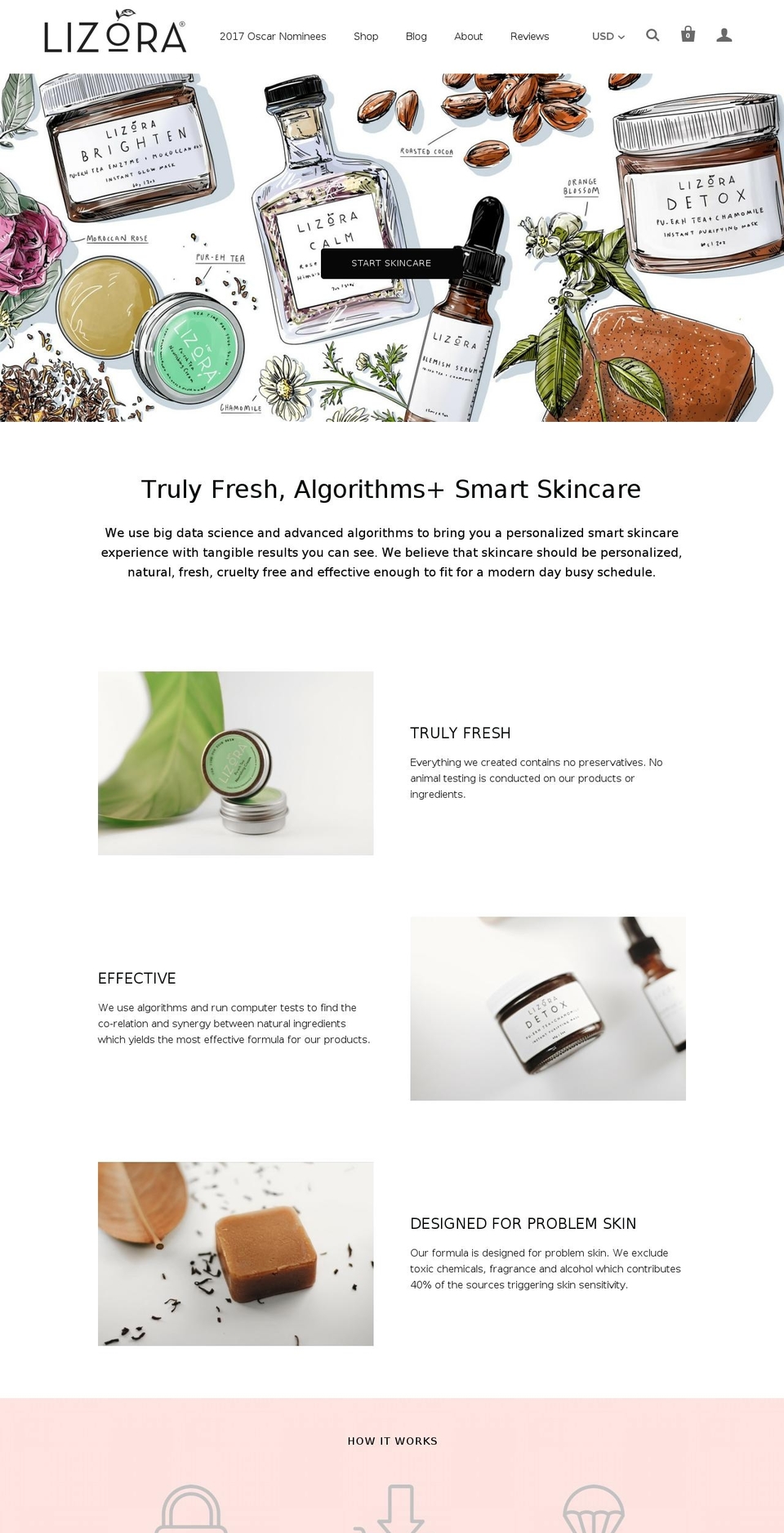 lizora.com shopify website screenshot