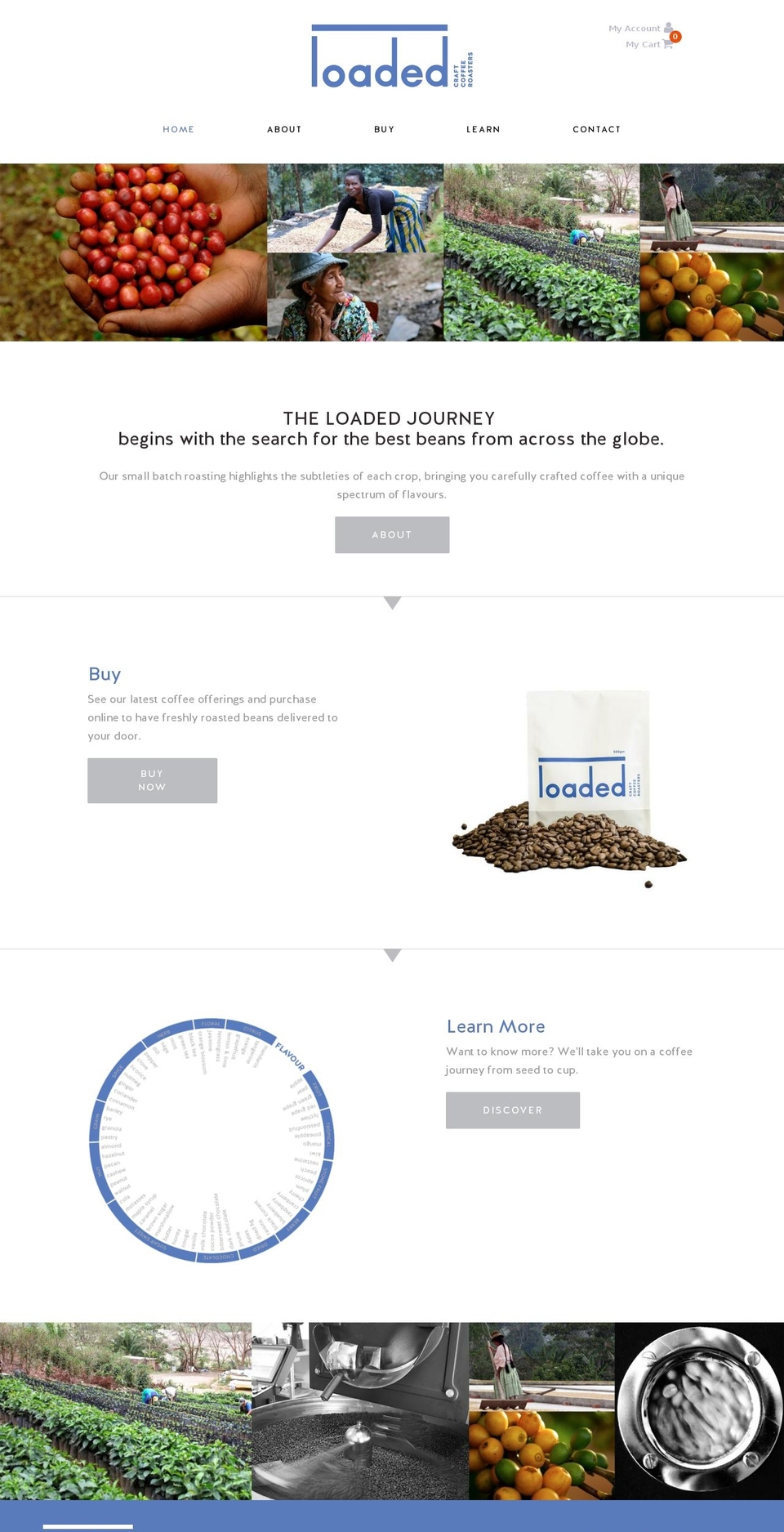 loadedroasters.com.au shopify website screenshot