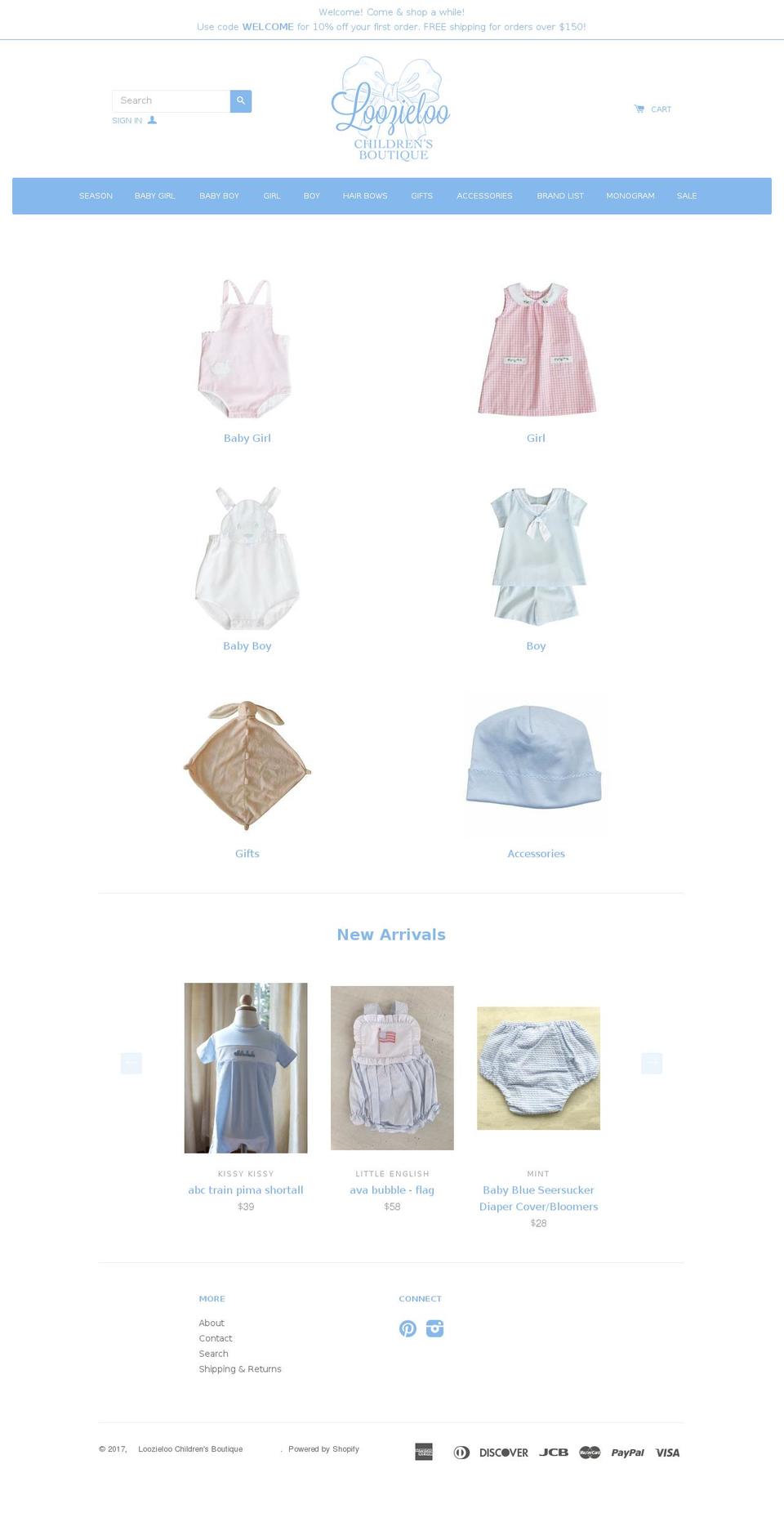 loozieloo.com shopify website screenshot