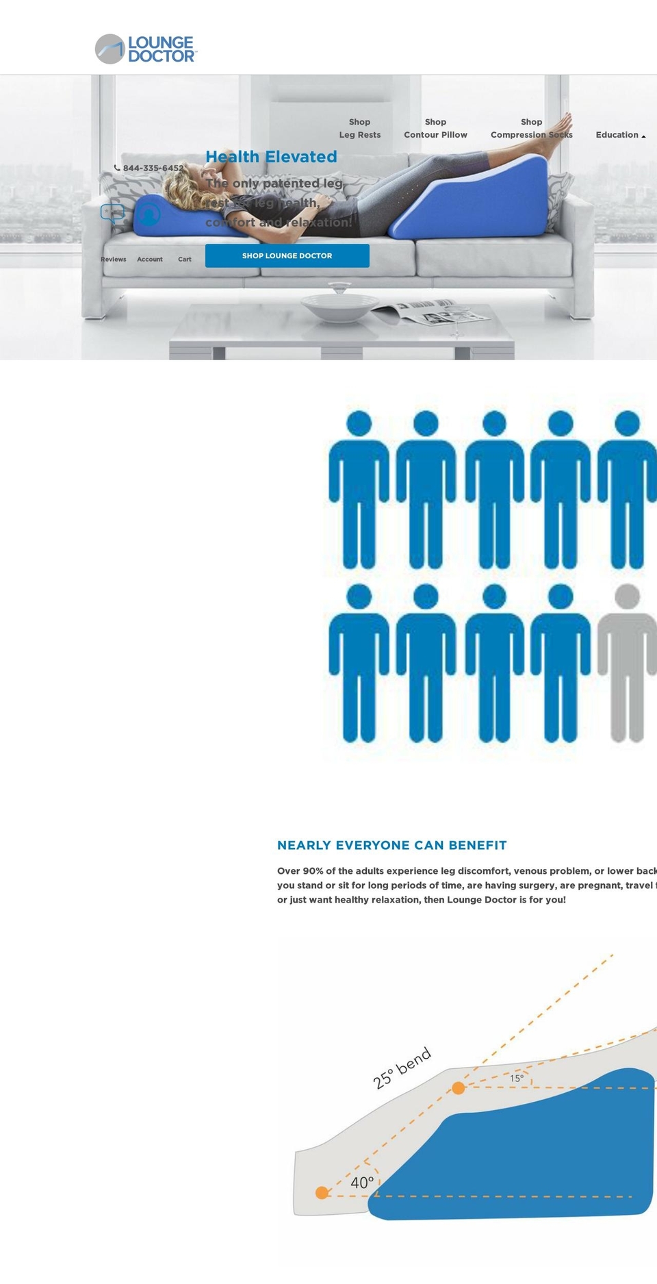 Lounge Doctor [Live] Shopify theme site example loungedoctorlegrest.com