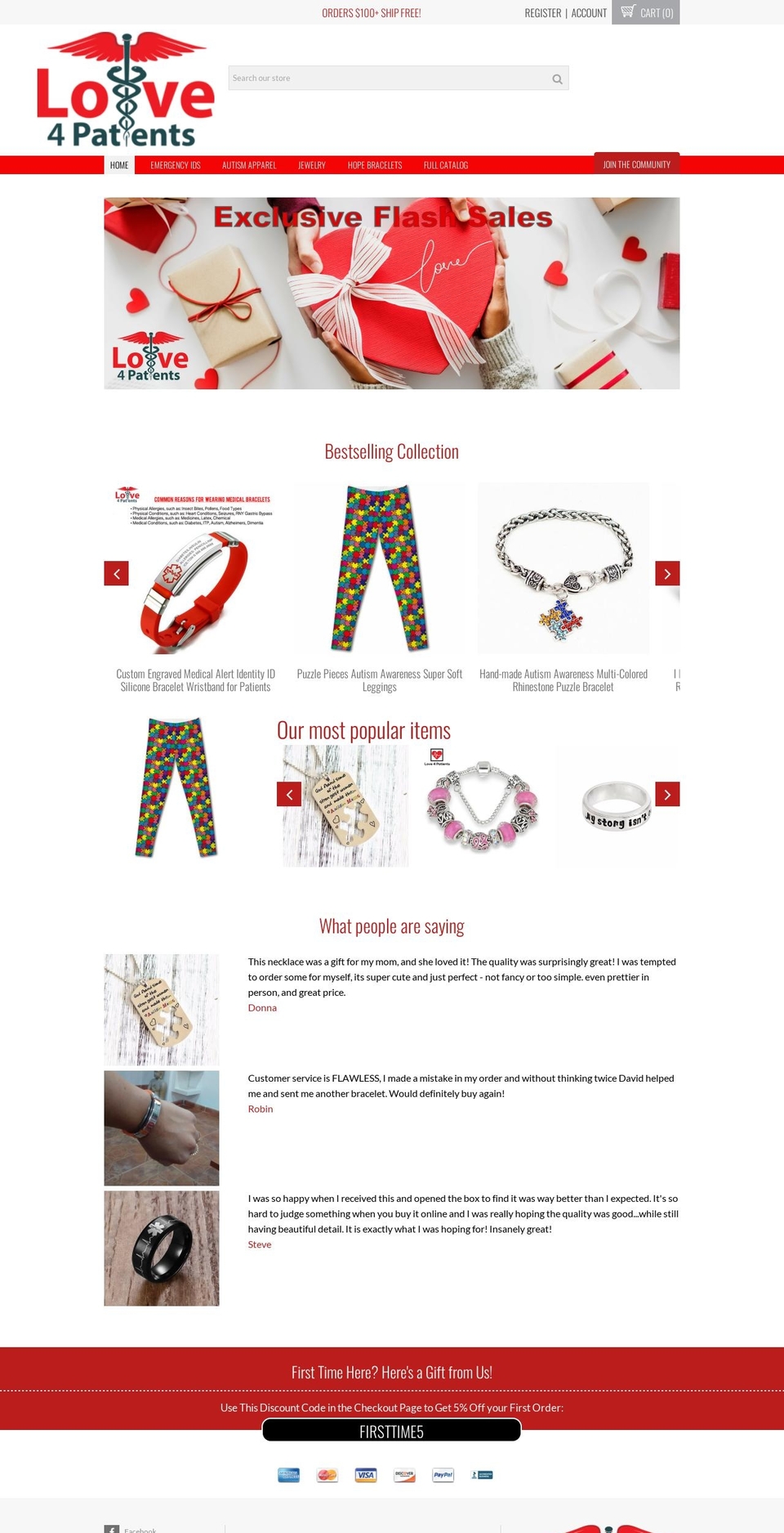 proven-profitable-theme Shopify theme site example love4patients.com