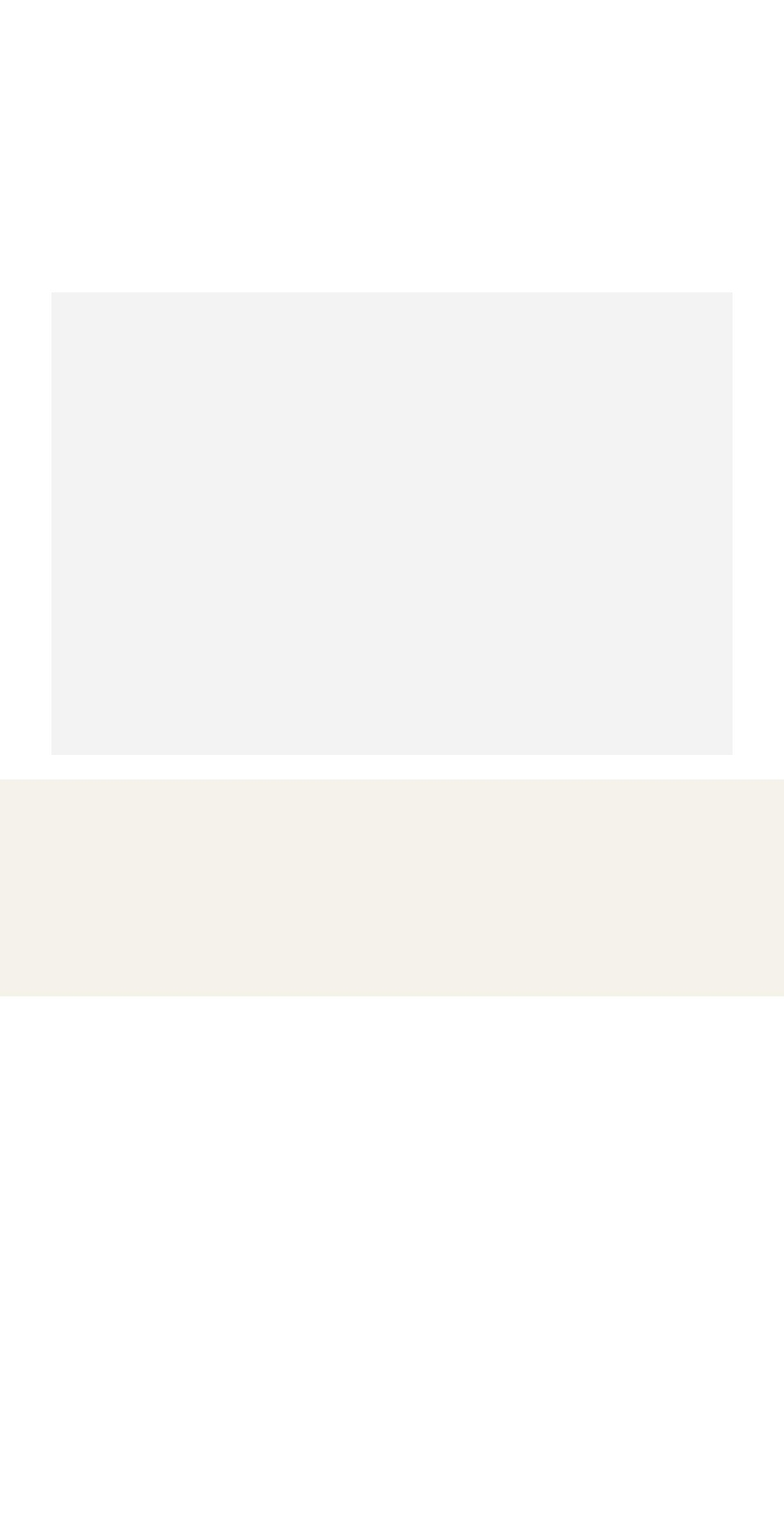 loveleeor.com shopify website screenshot