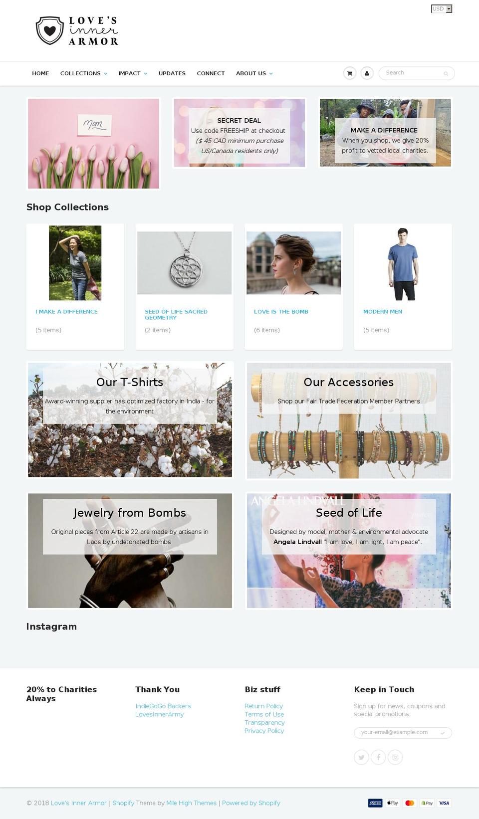 lovesinnerarmour.com — Shopify storefront screenshot
