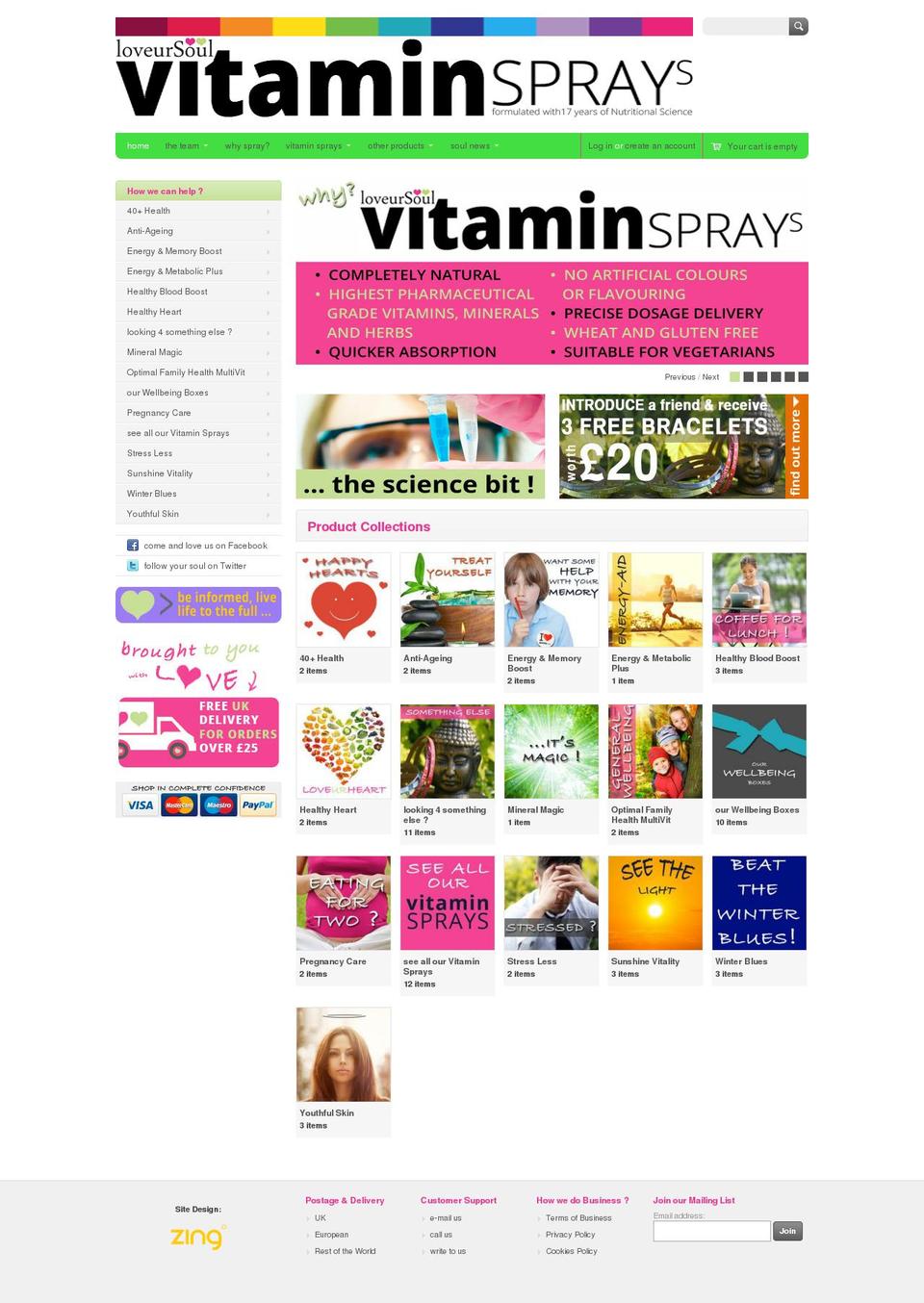 loveursoulvitaminspray.com shopify website screenshot