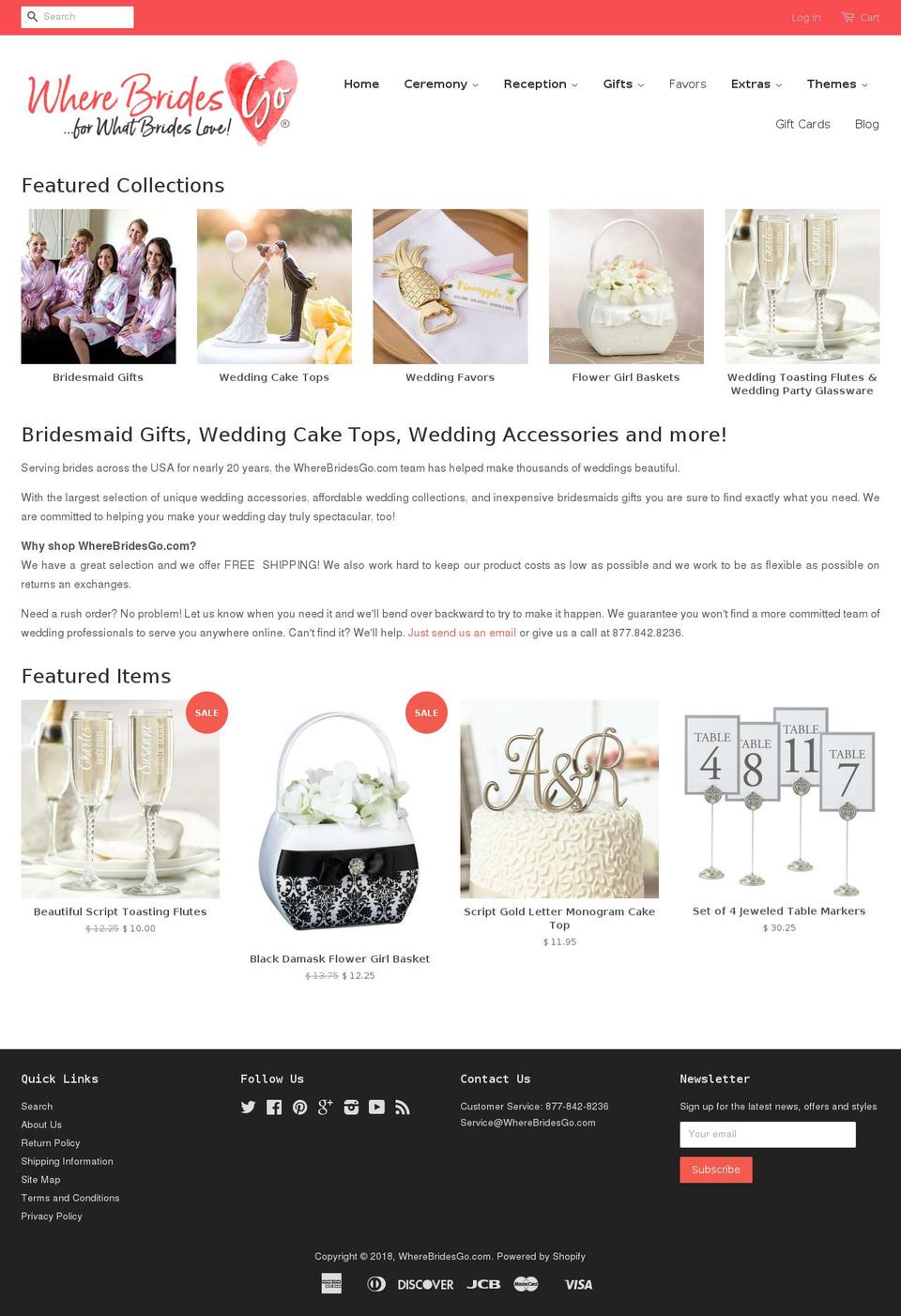 Copy of Minimal - Before Bold RO Shopify theme site example lunarwedding.com