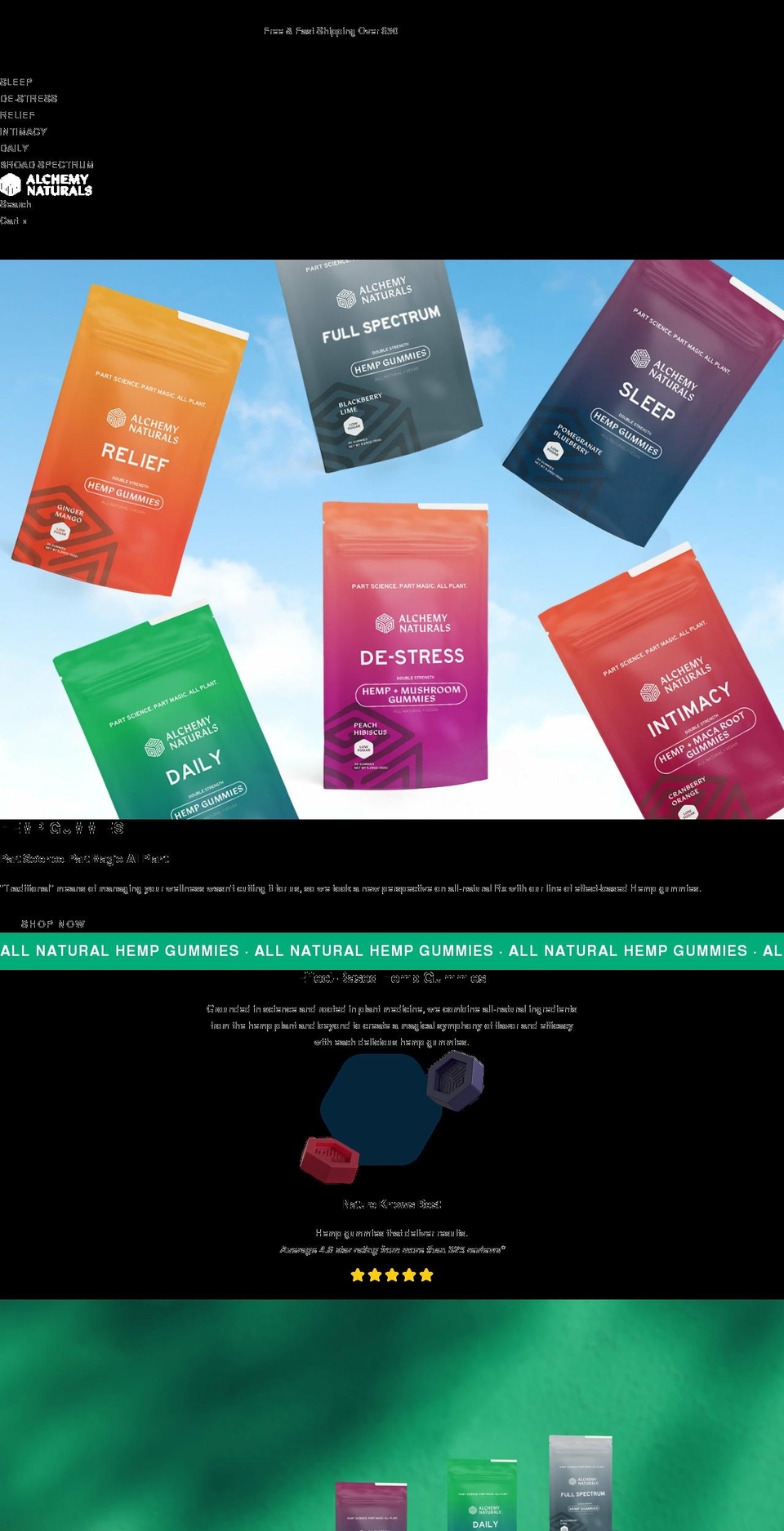 lunchboxgummies.com shopify website screenshot