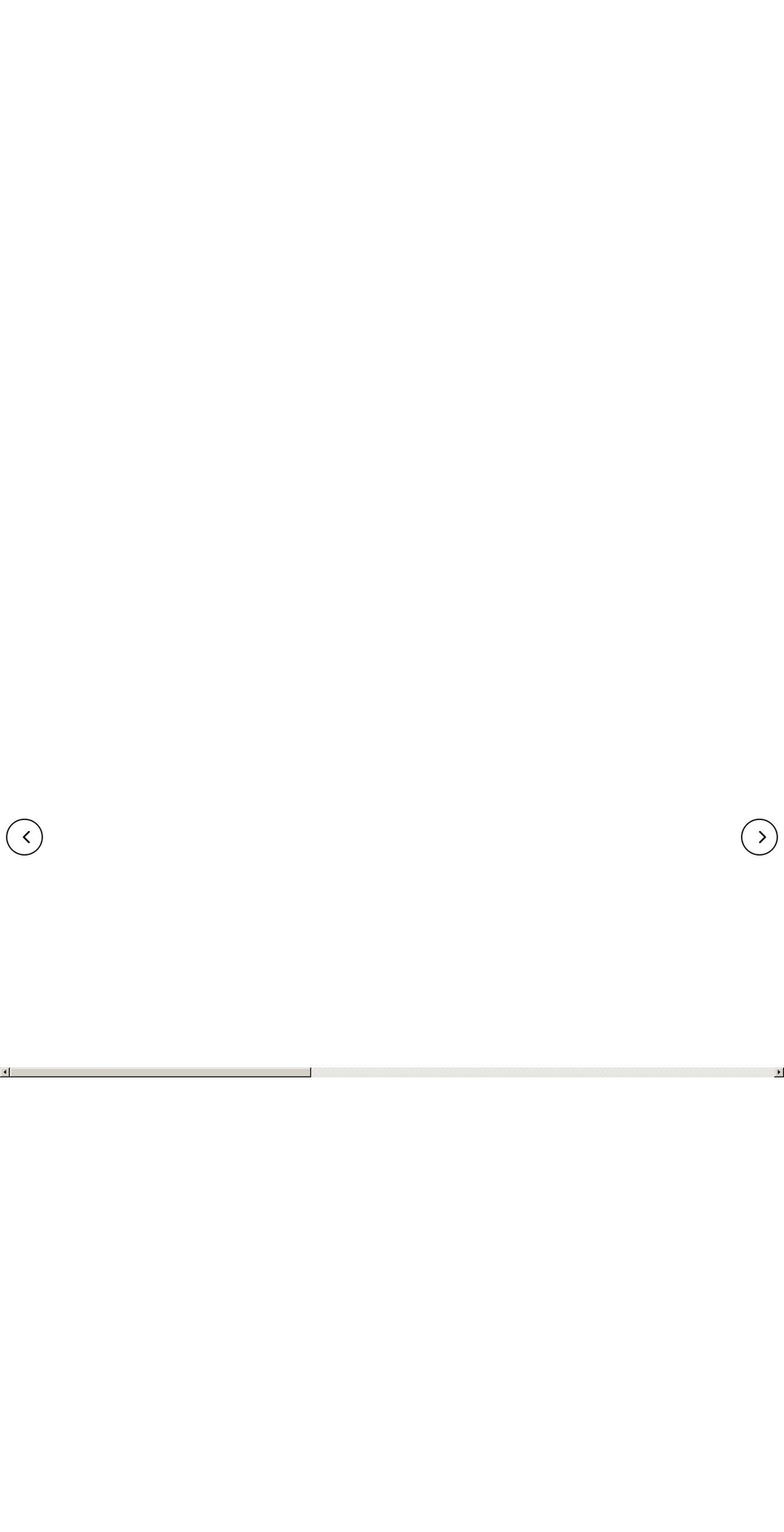 lvetobld.com shopify website screenshot