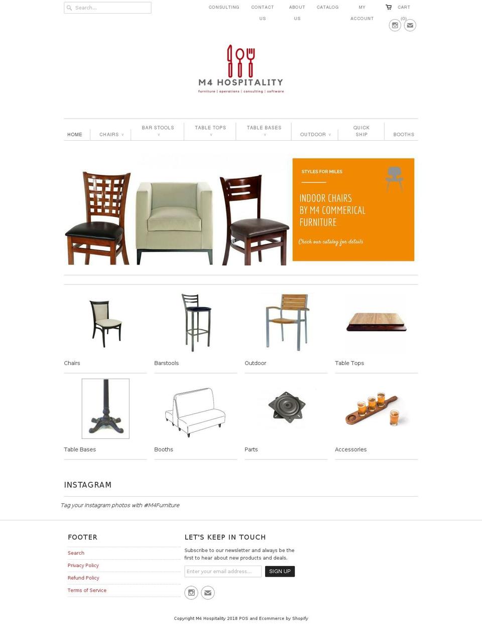 m4furniture.com — Shopify storefront screenshot