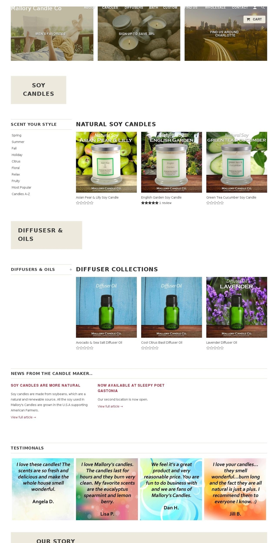 malloryscandles.com shopify website screenshot