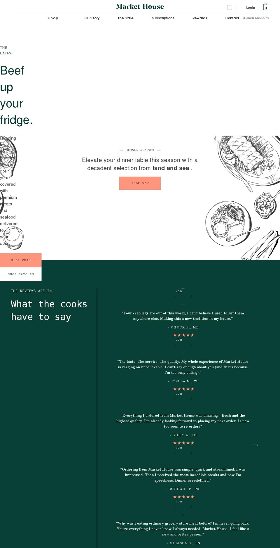 markethouse.com shopify website screenshot