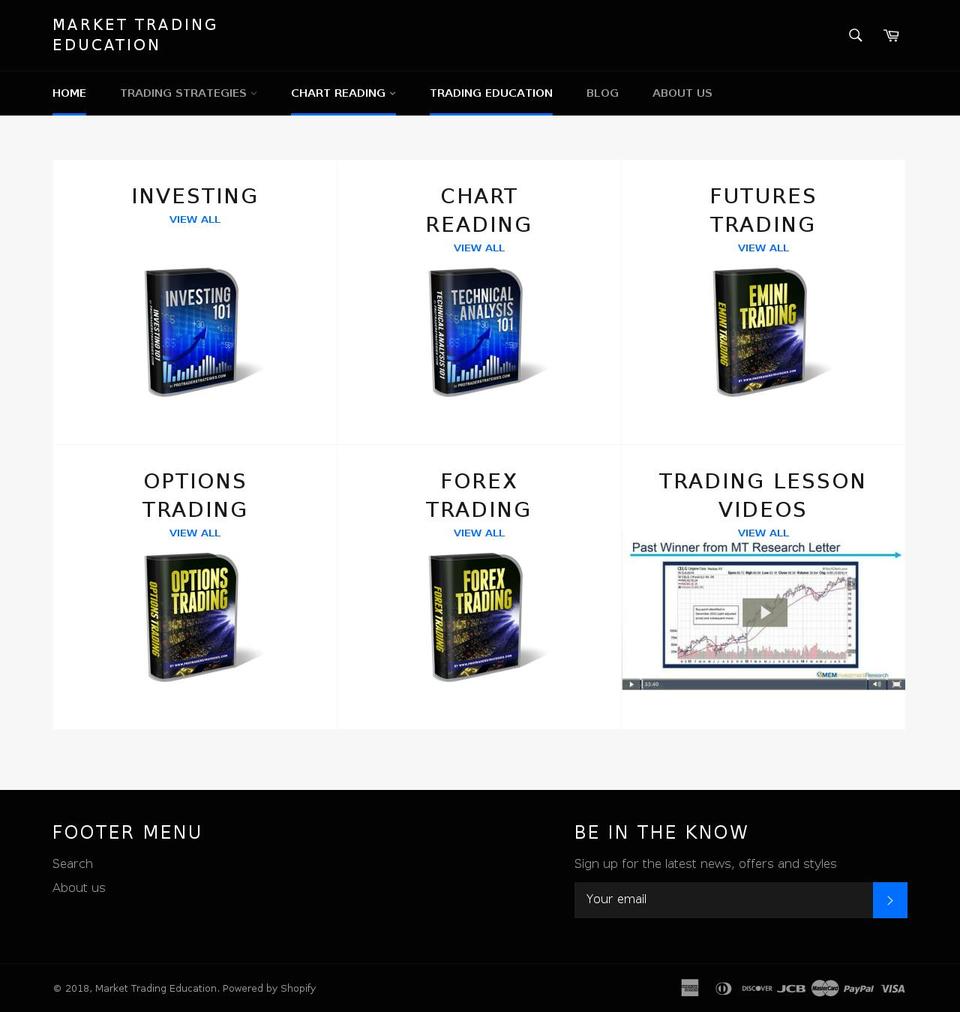 markettradingeducation.com shopify website screenshot