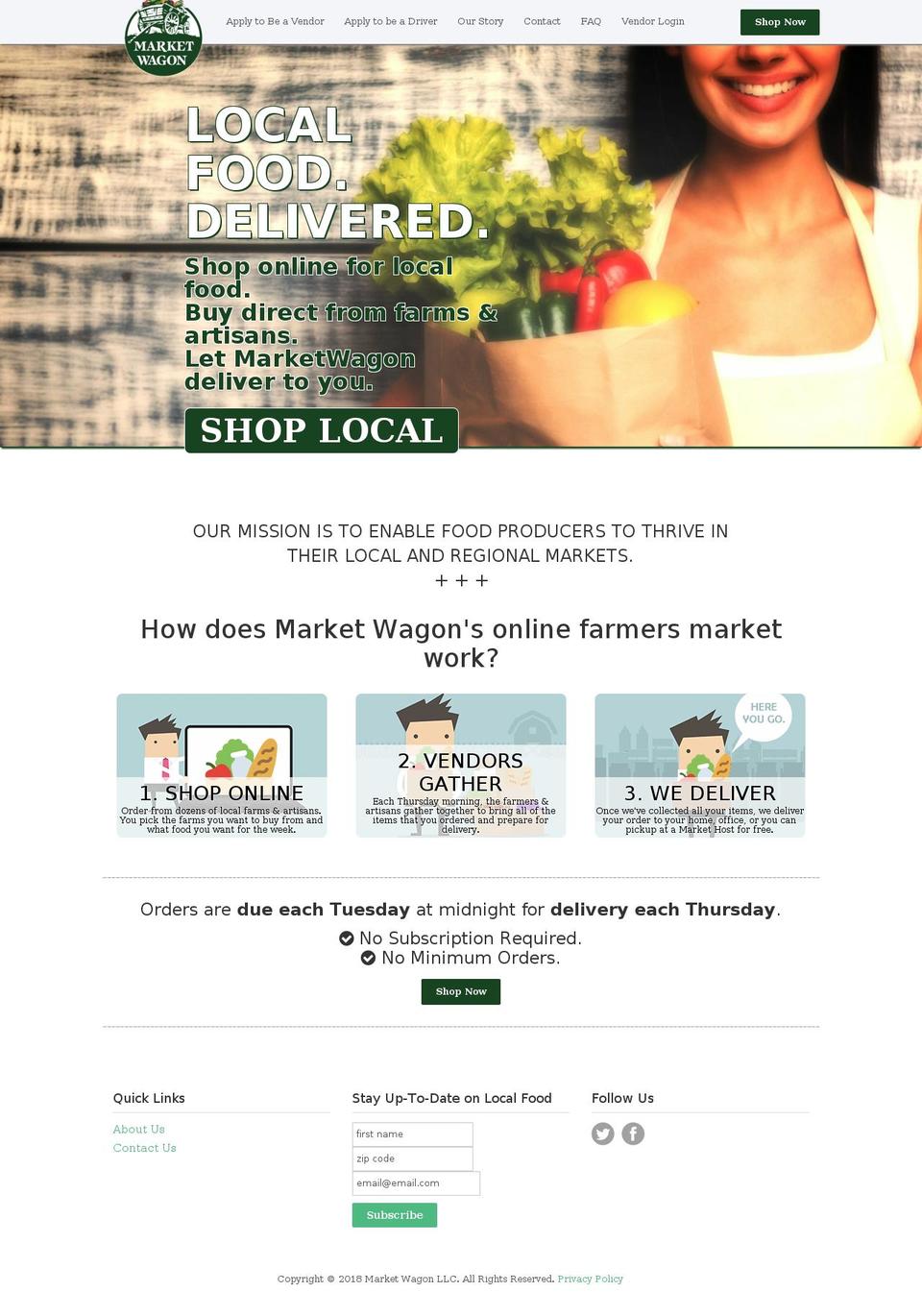 marketwagon.com shopify website screenshot