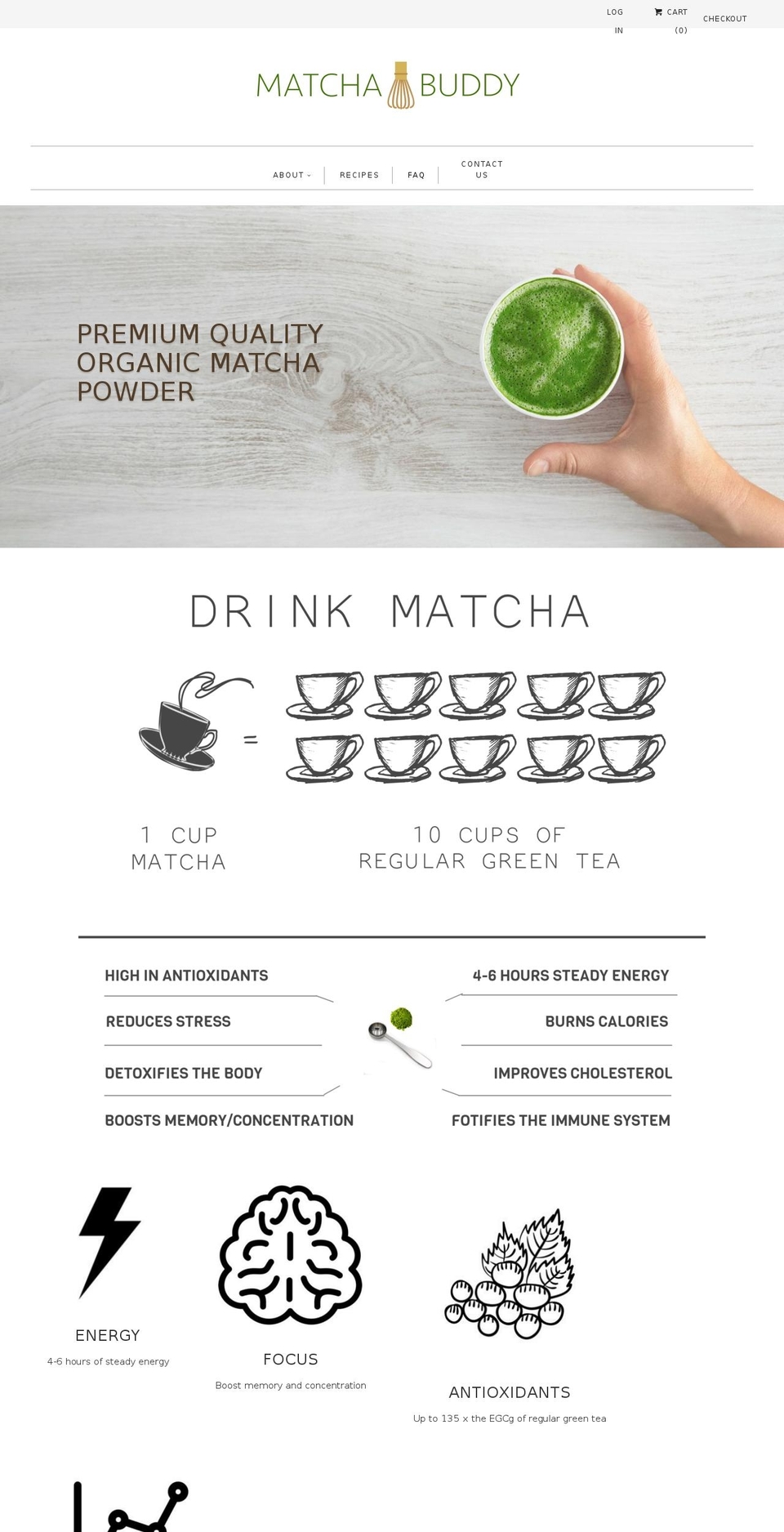 matcha-buddy.com shopify website screenshot