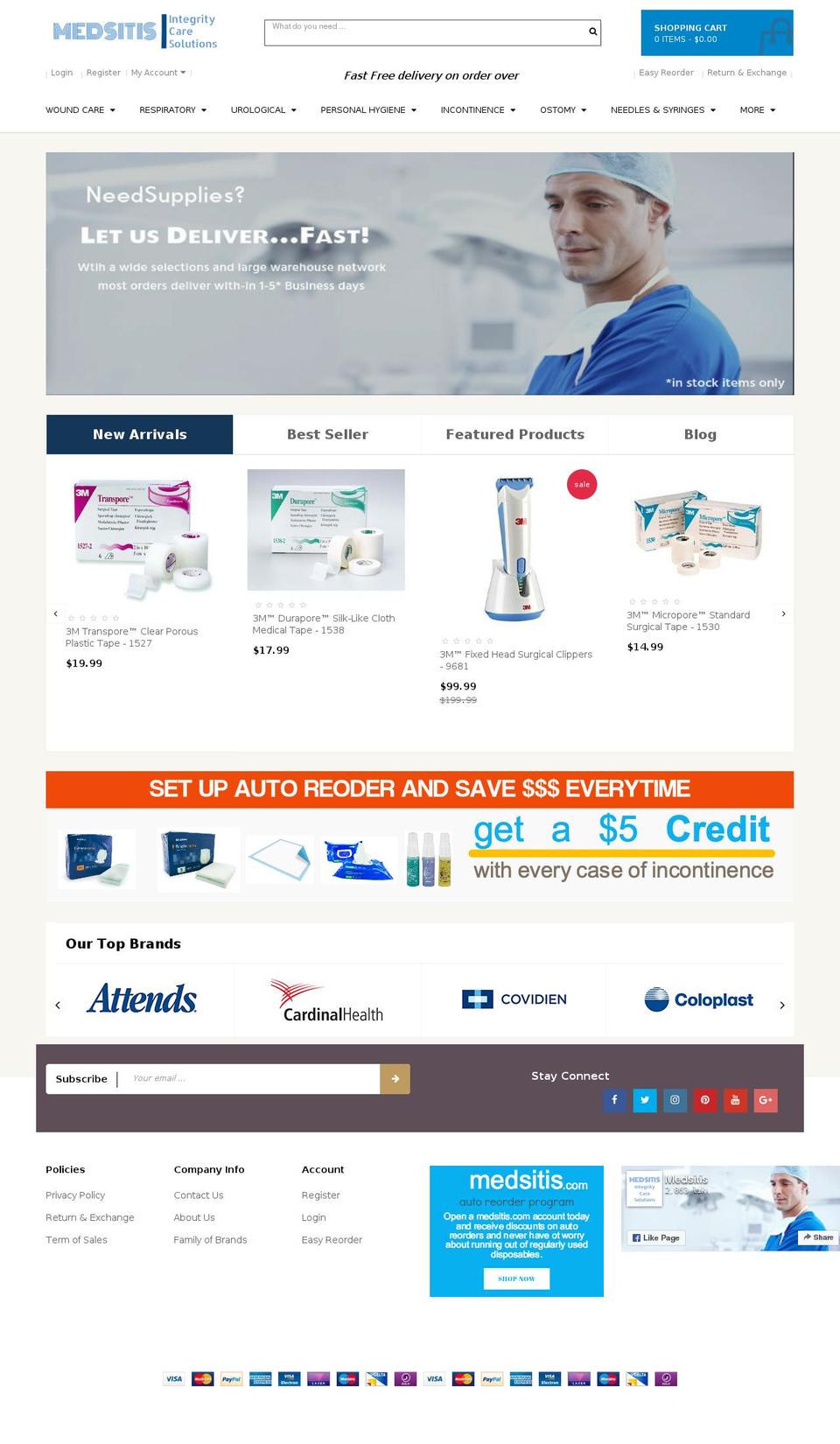 medsitis.com shopify website screenshot