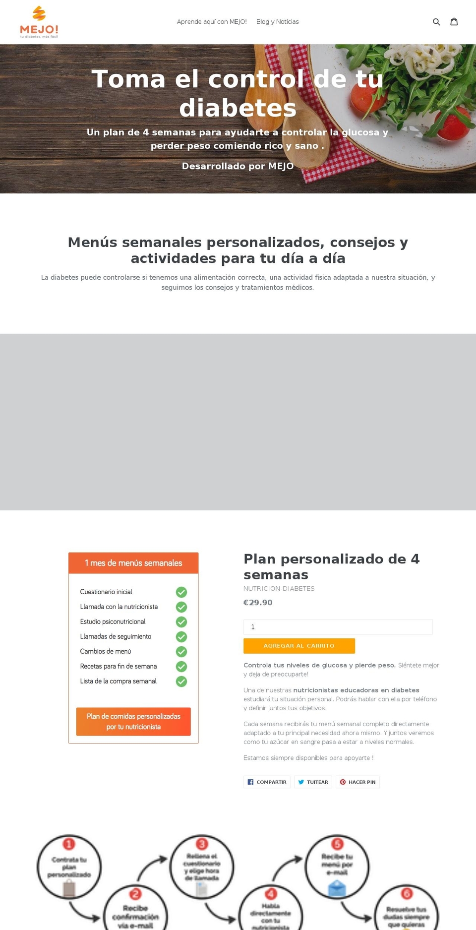 mejodiabetes.tienda shopify website screenshot