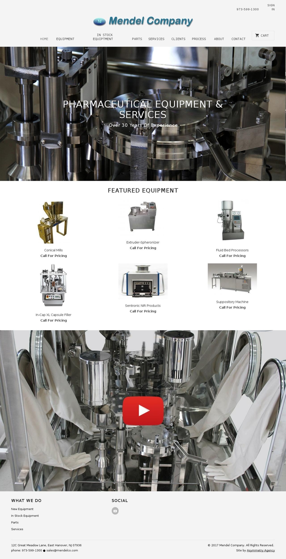 mendelco.com shopify website screenshot