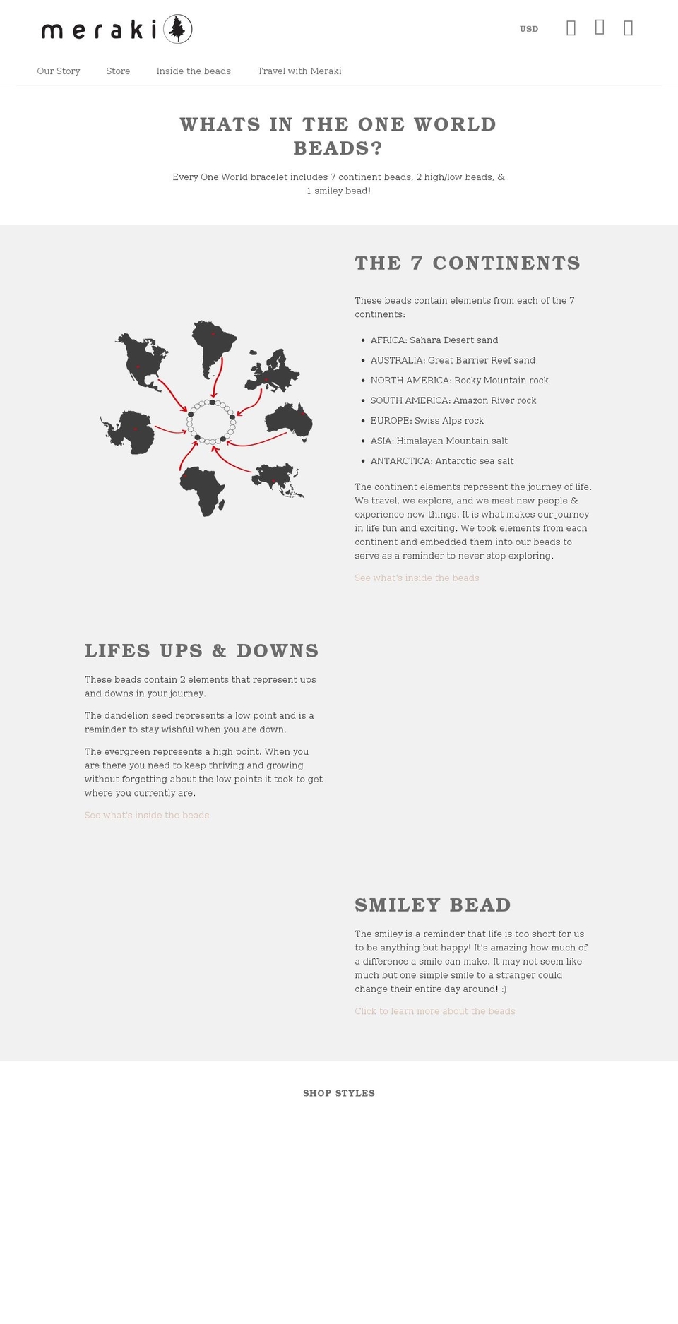 merakibracelet.com — Shopify storefront screenshot