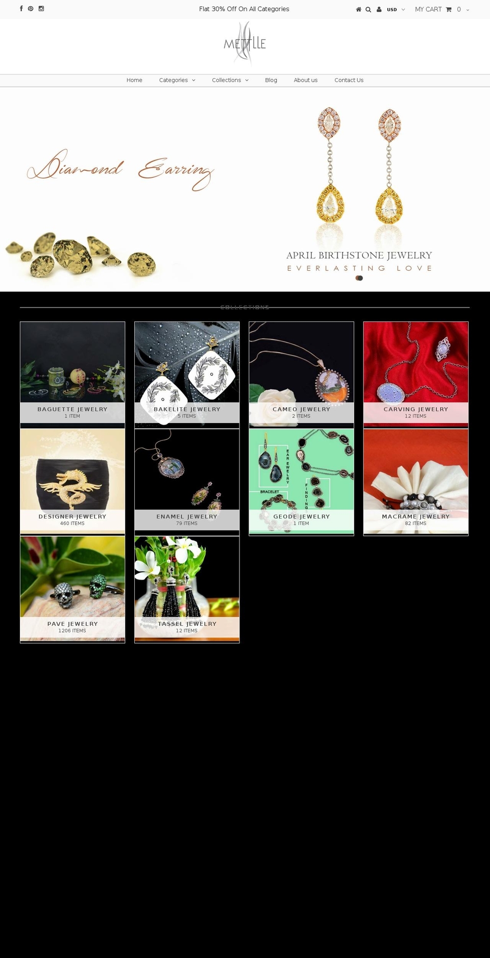 mettlle.com shopify website screenshot