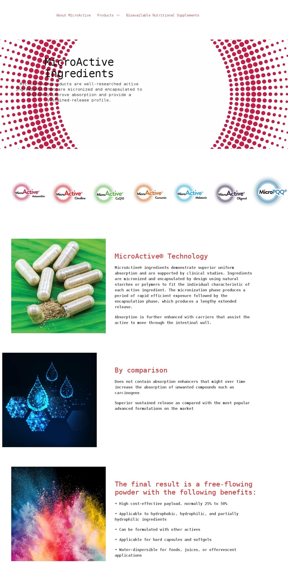 microactiveingredients.com shopify website screenshot