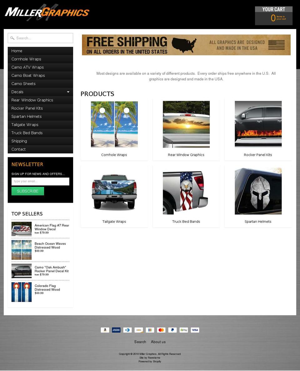 millergraphicsusa.com shopify website screenshot