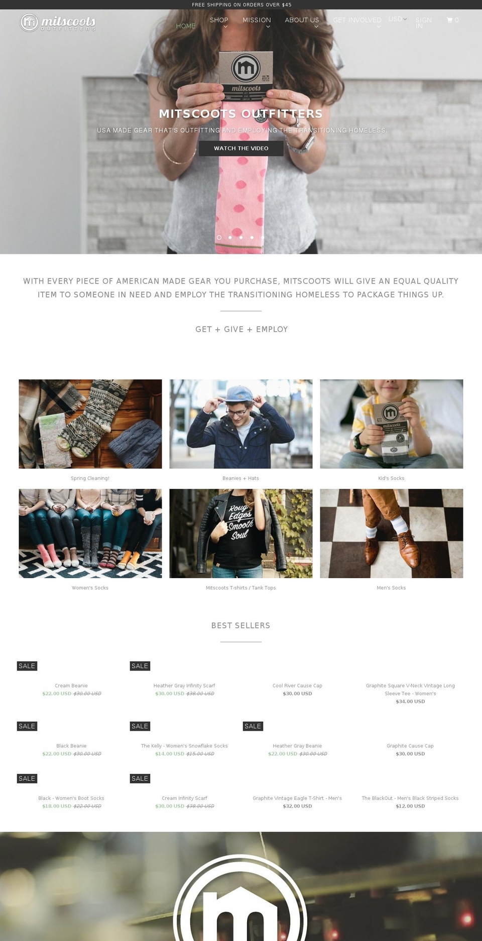 mitscootsoutfitters.com shopify website screenshot