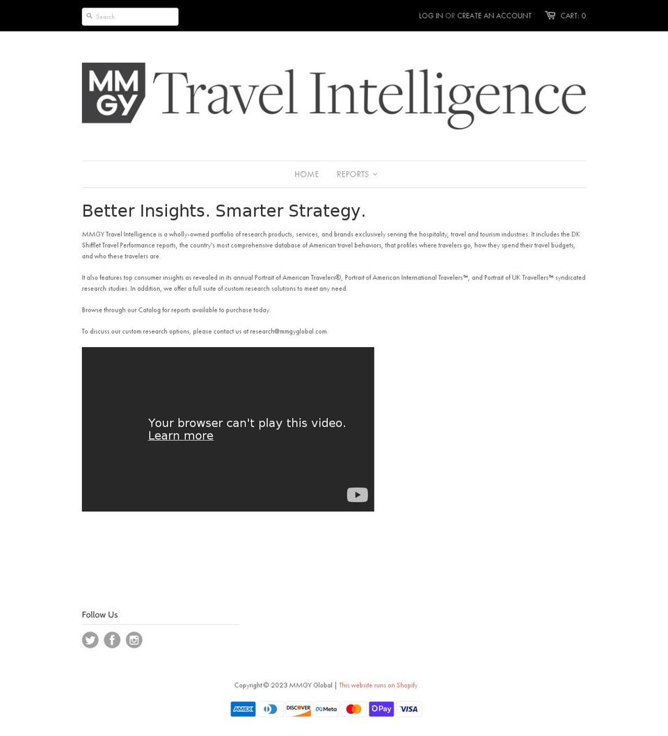 mmgy.myshopify.com shopify website screenshot