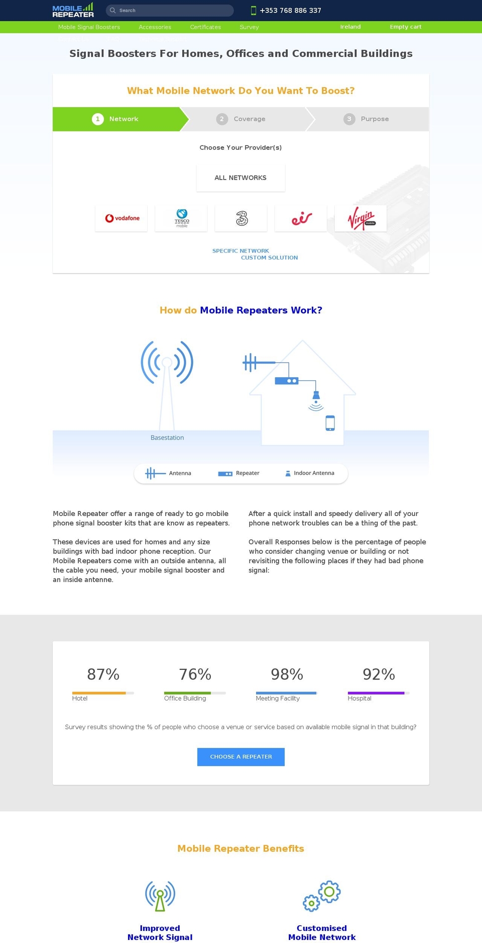mobileenhancerireland.com — Shopify storefront screenshot