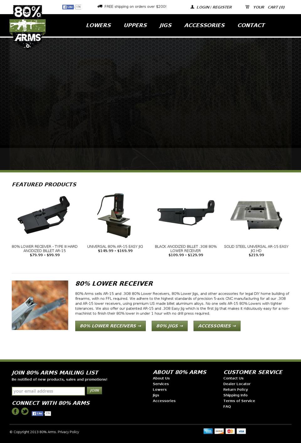 modulasarms.com shopify website screenshot