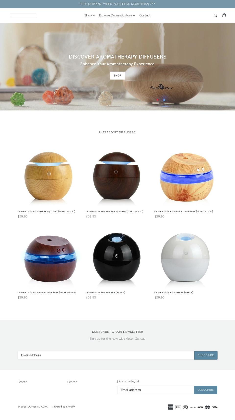 motorcanvas.com shopify website screenshot