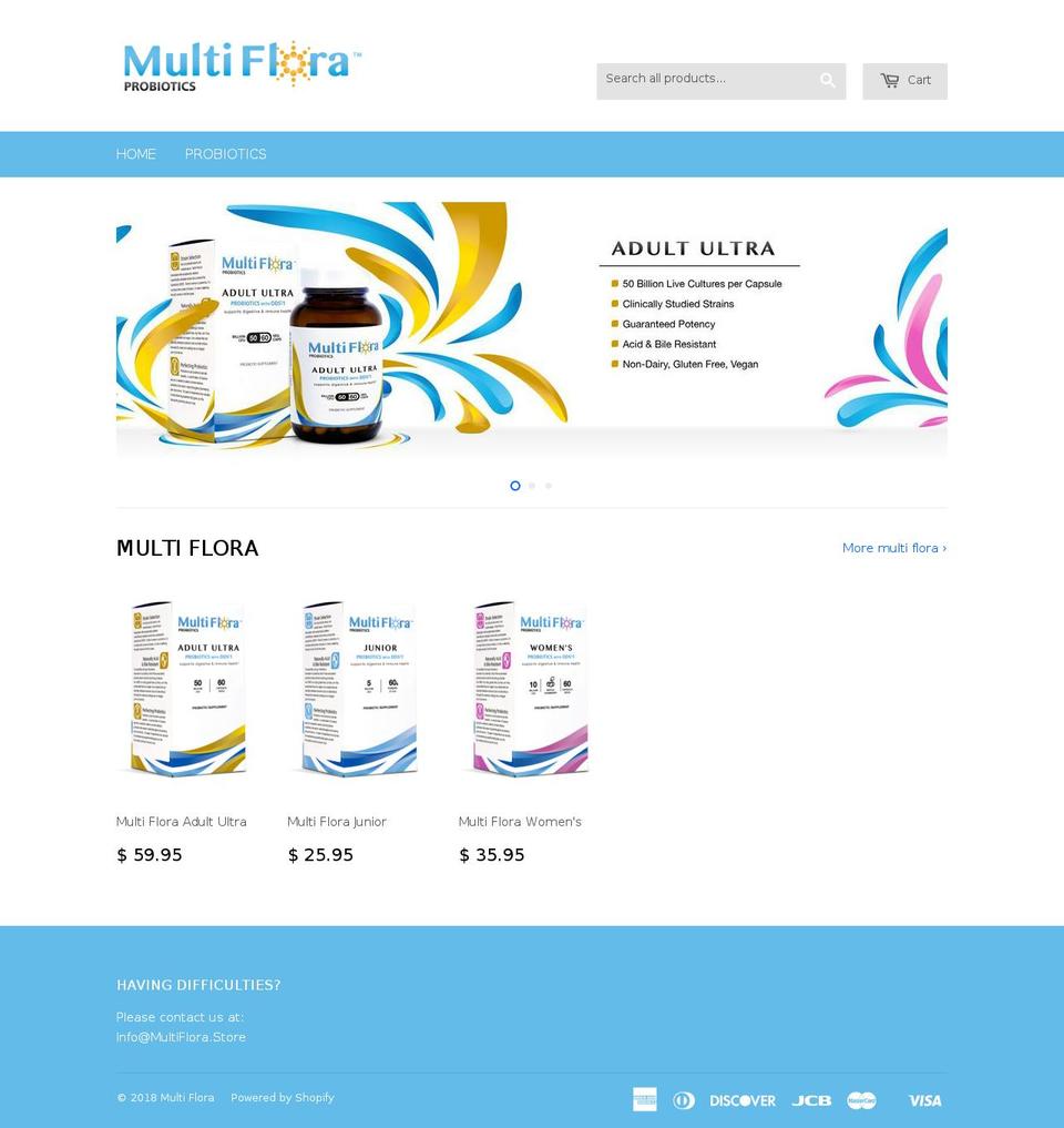 multiflora.store shopify website screenshot