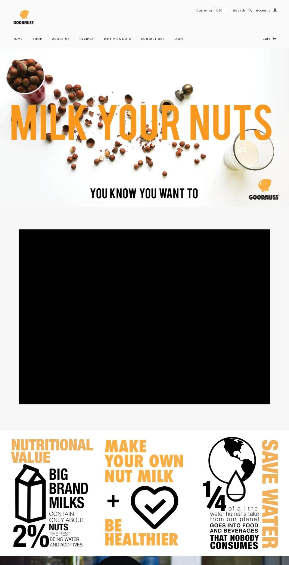 mygoodnuss.com shopify website screenshot